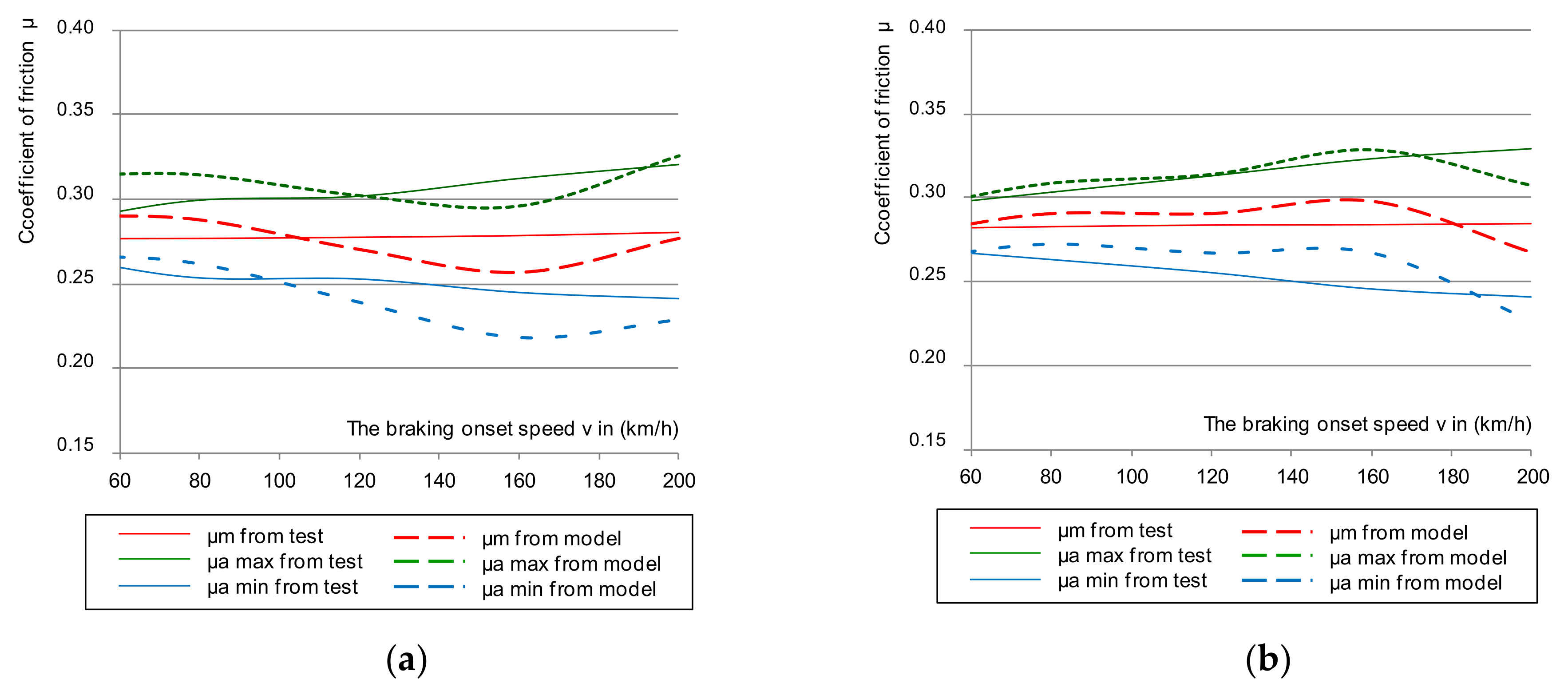 Materials 14 04766 g013