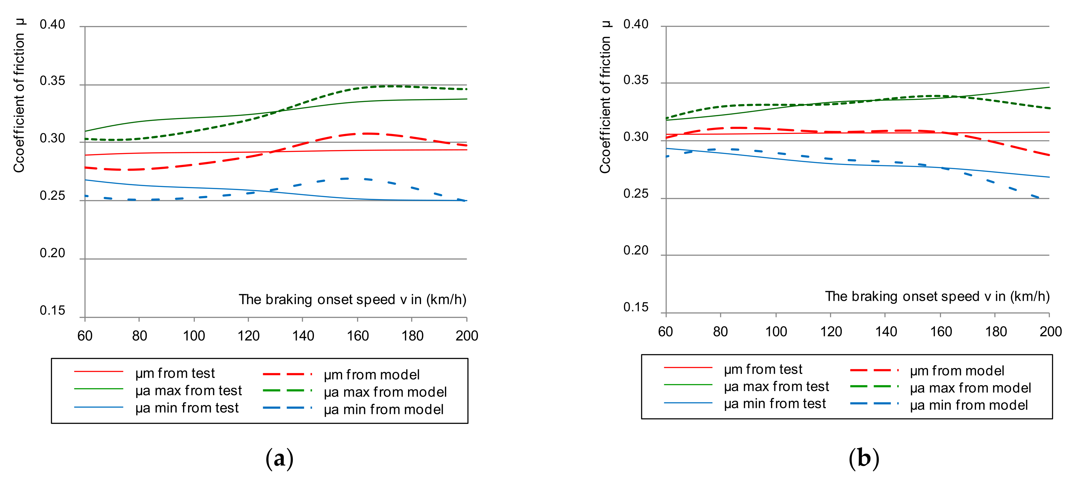 Materials 14 04766 g014