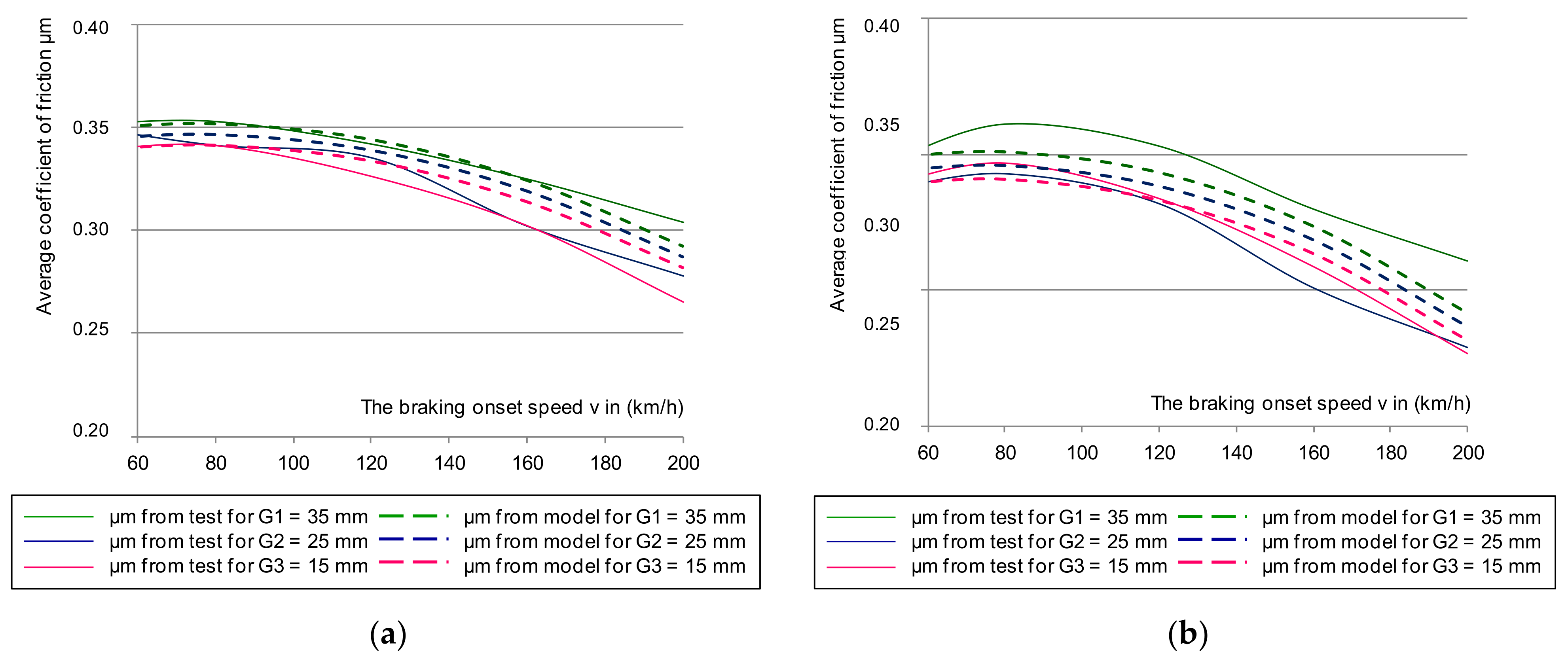 Materials 14 04766 g016