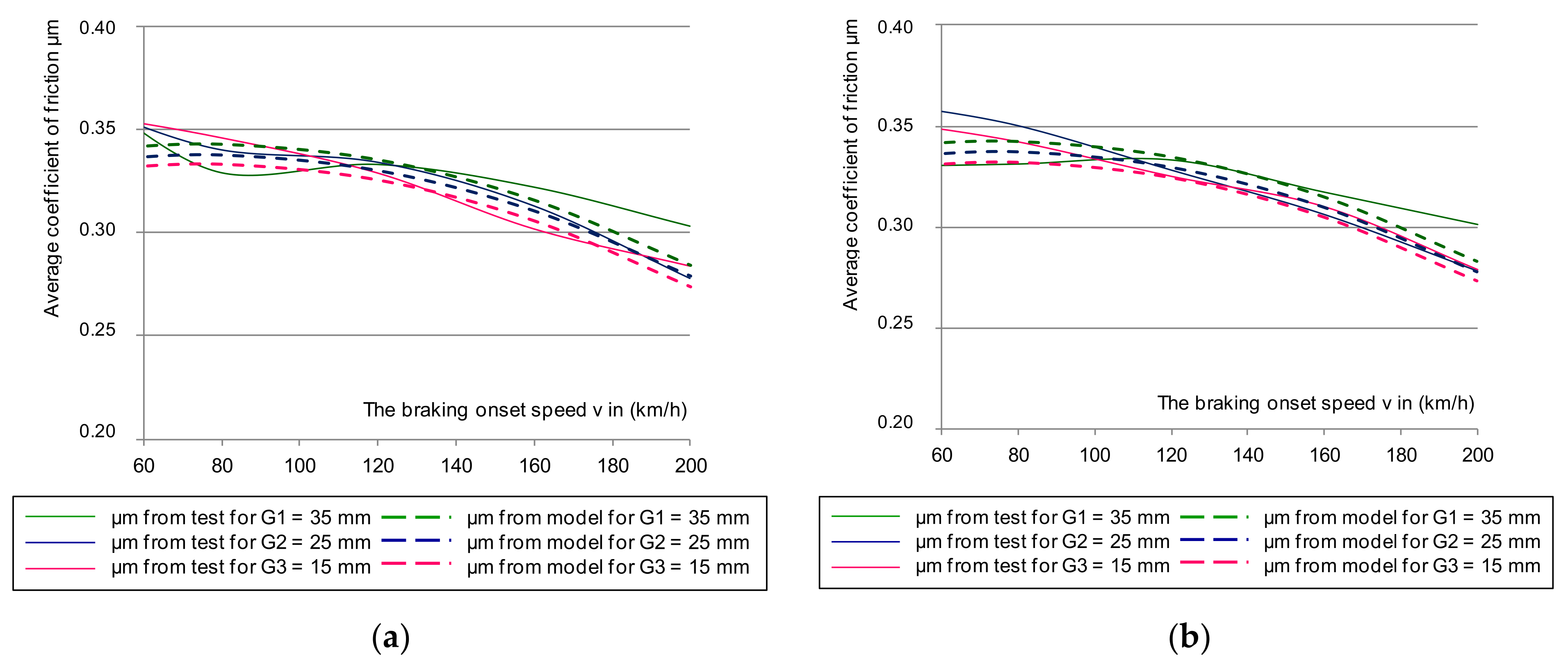 Materials 14 04766 g017