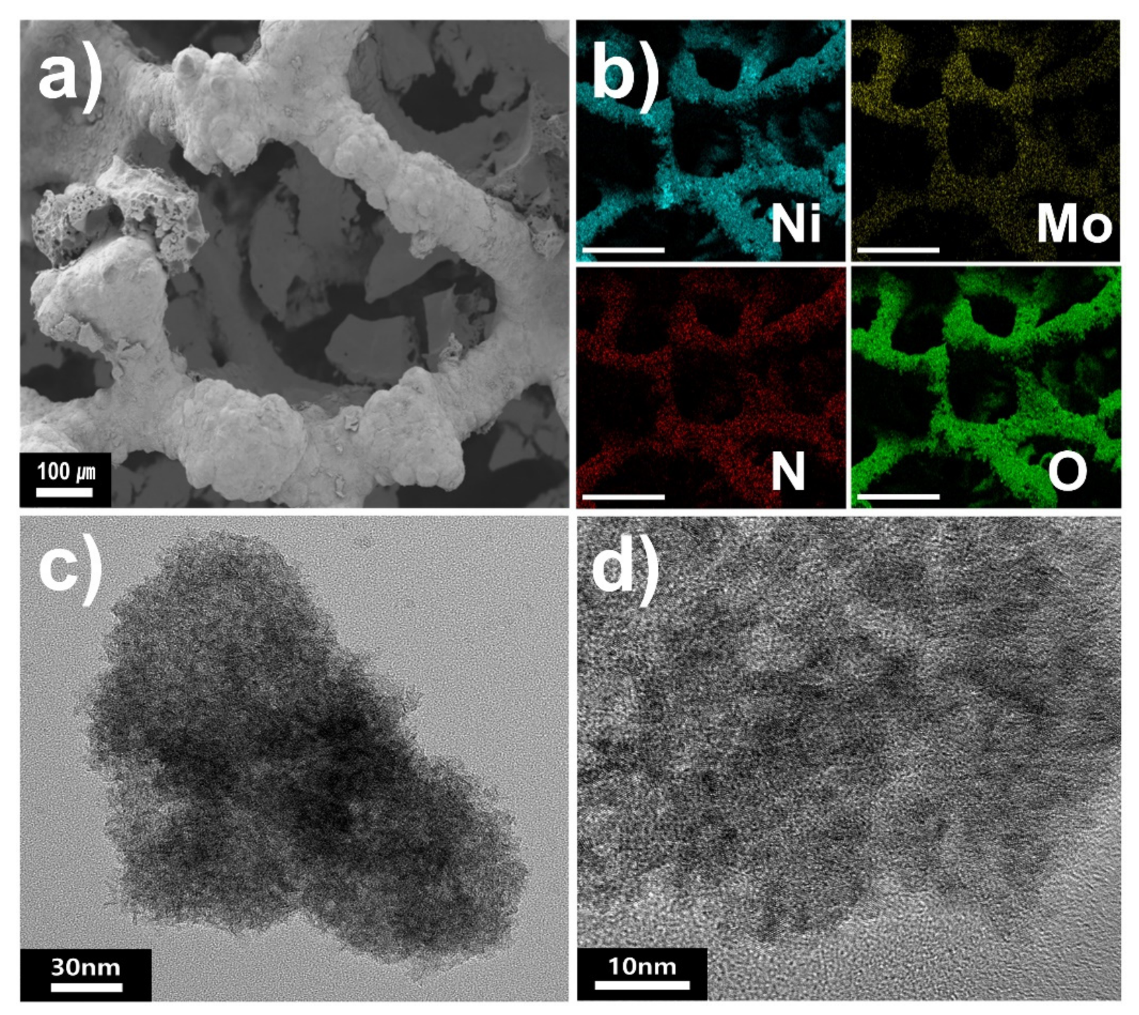 Materials 14 04768 g005