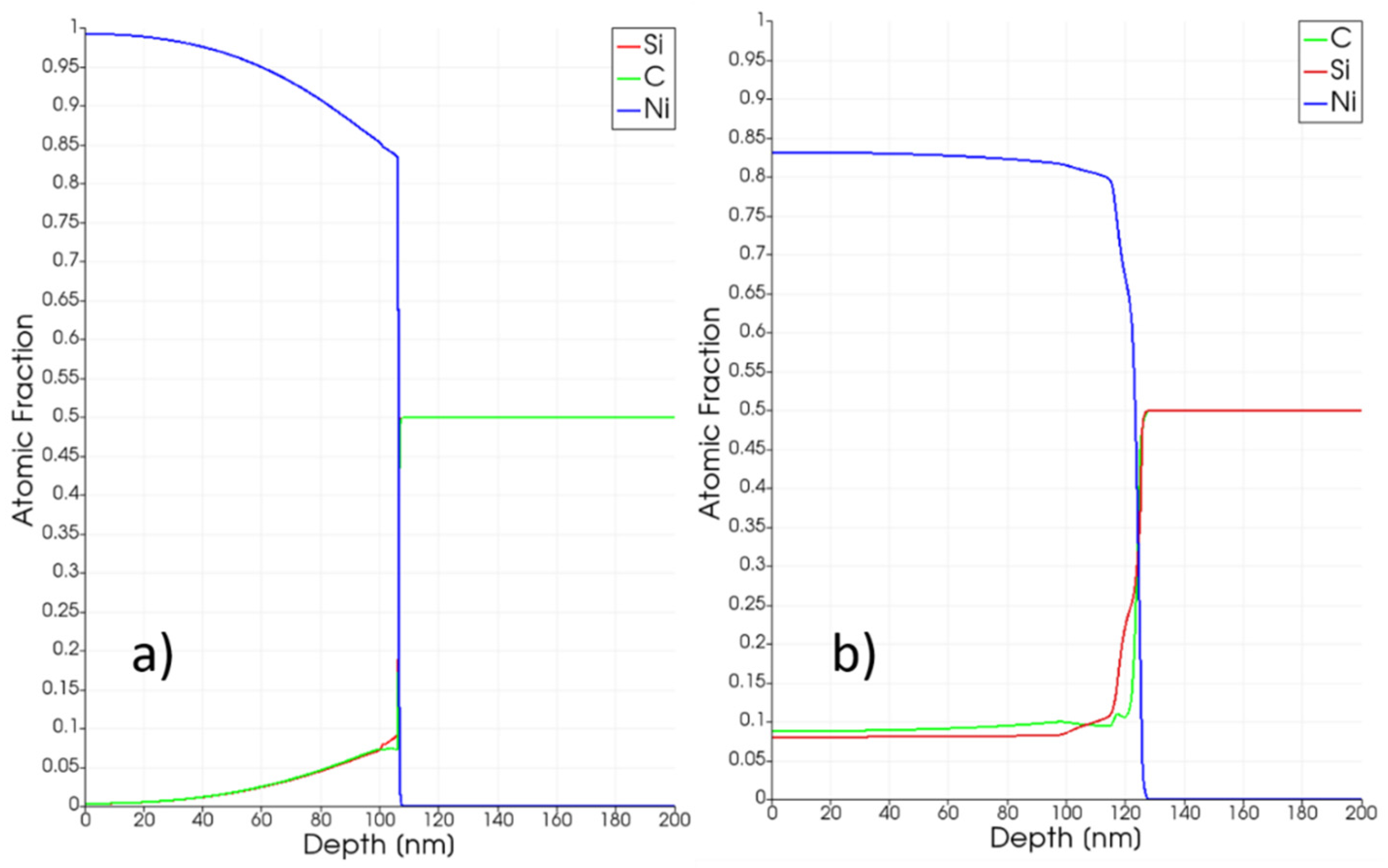 Materials 14 04769 g002