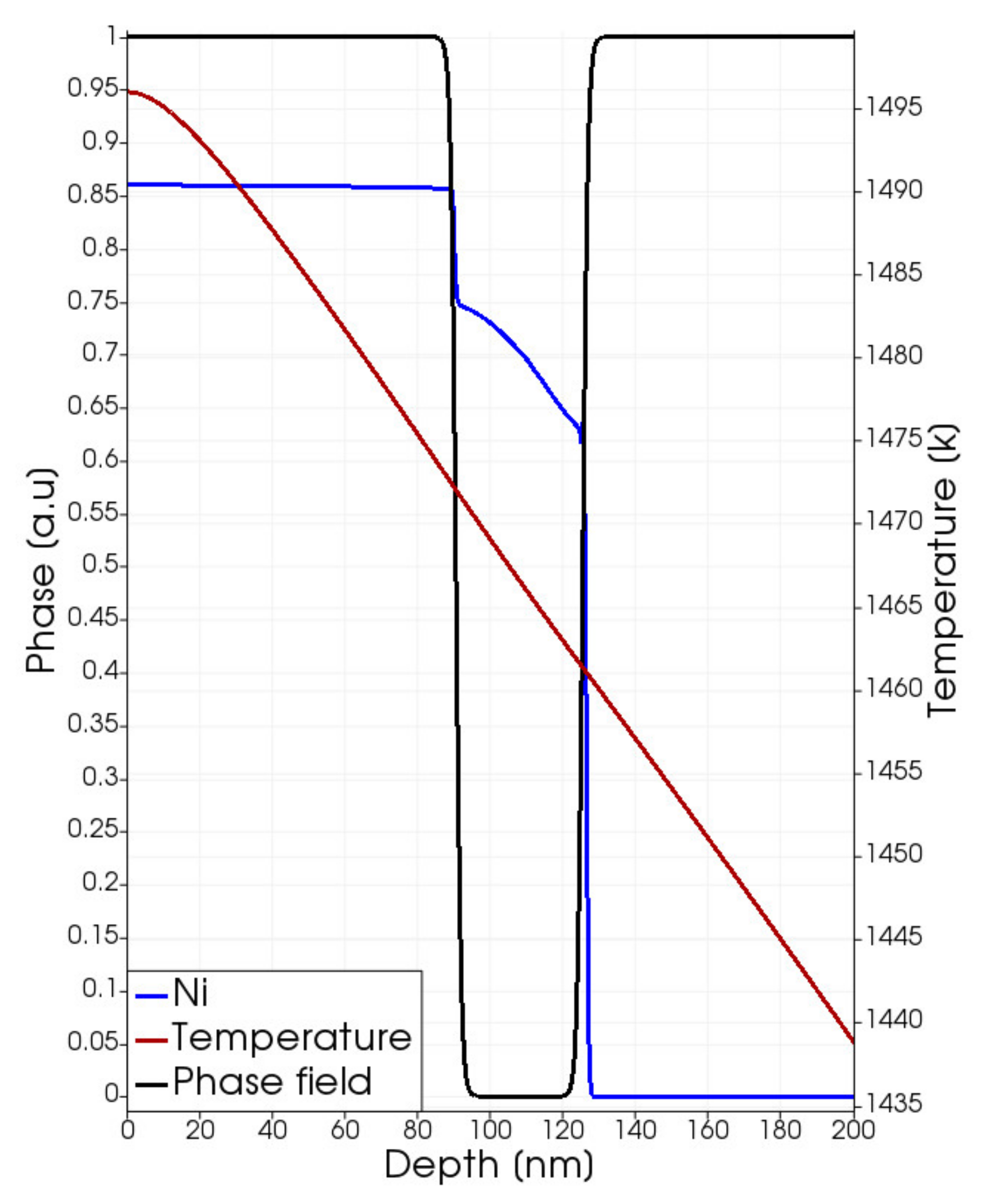 Materials 14 04769 g004