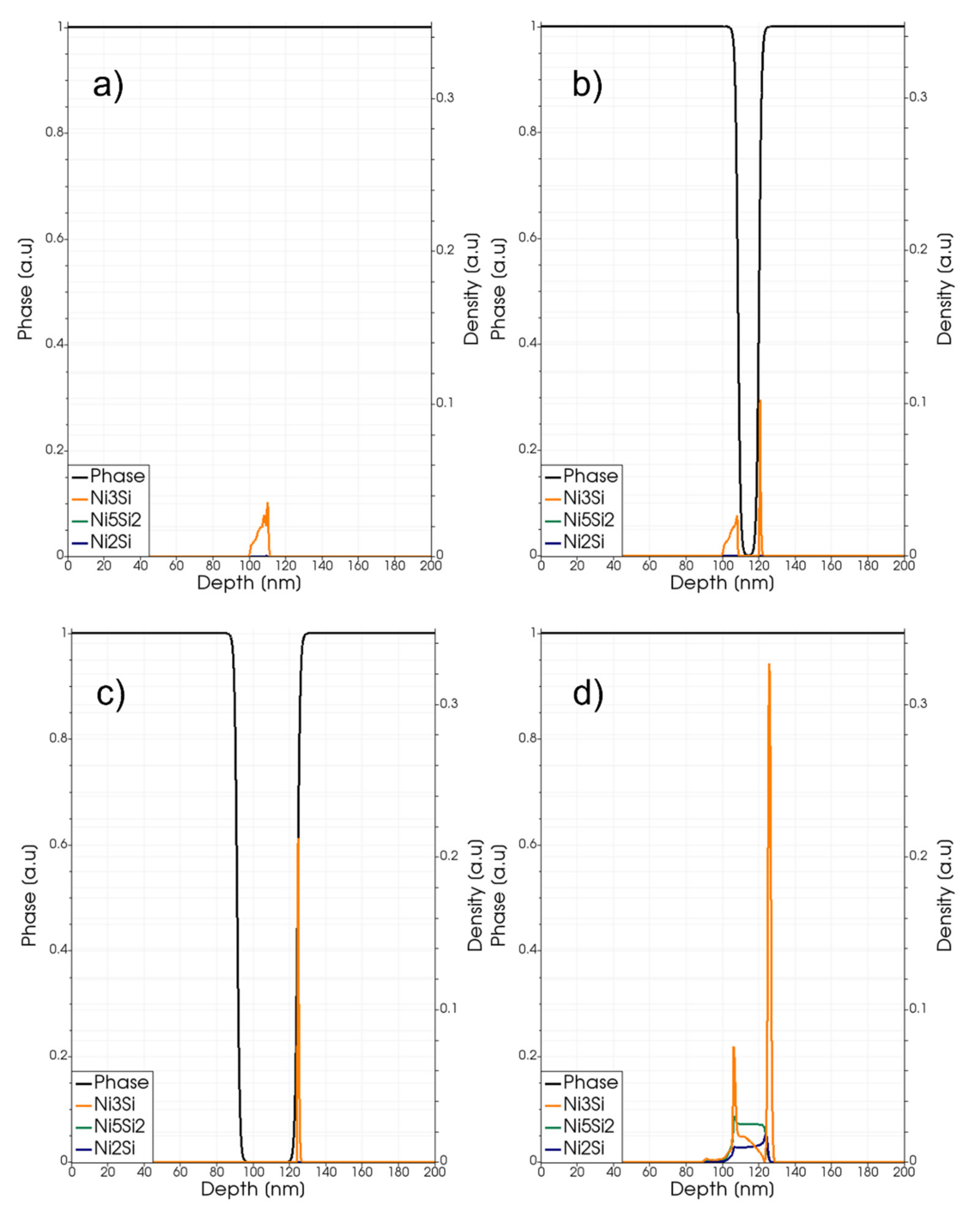 Materials 14 04769 g005