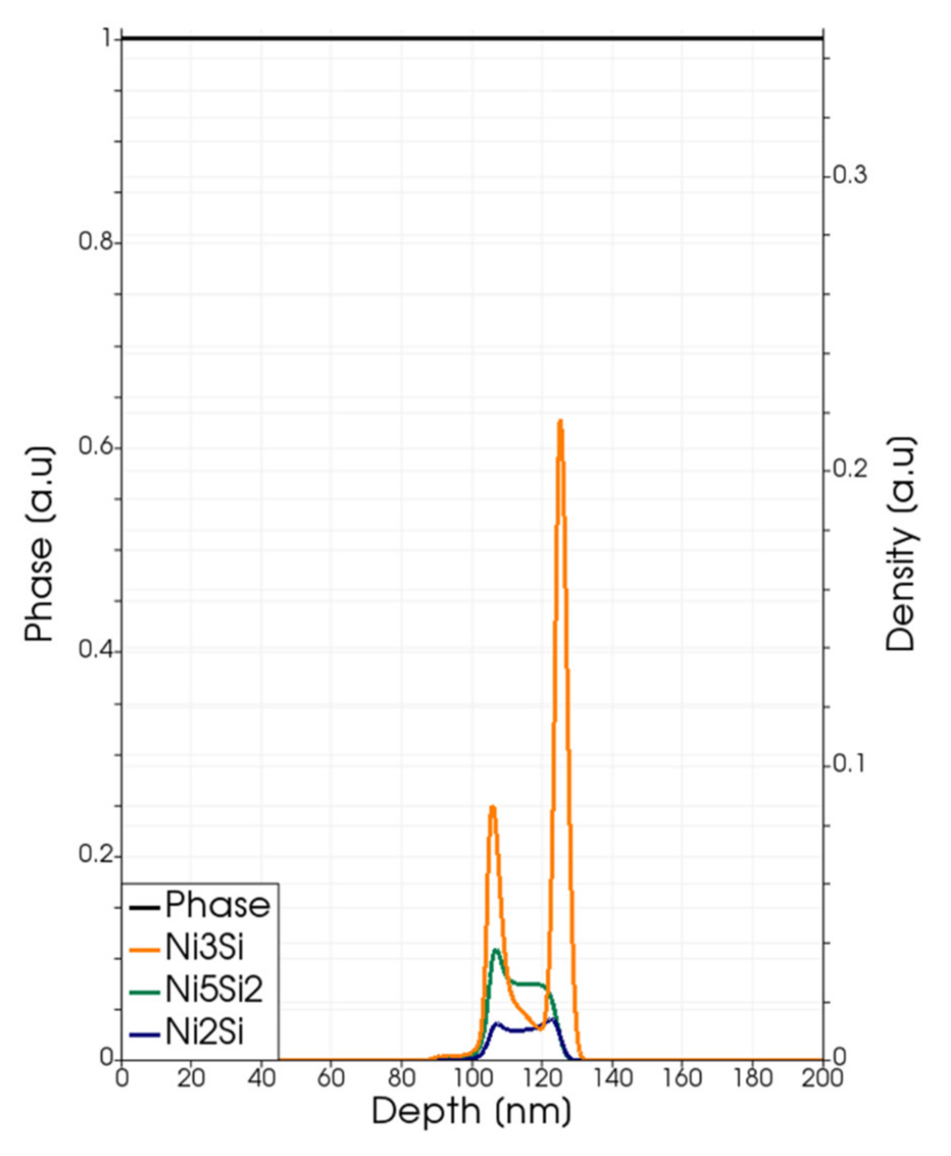 Materials 14 04769 g006