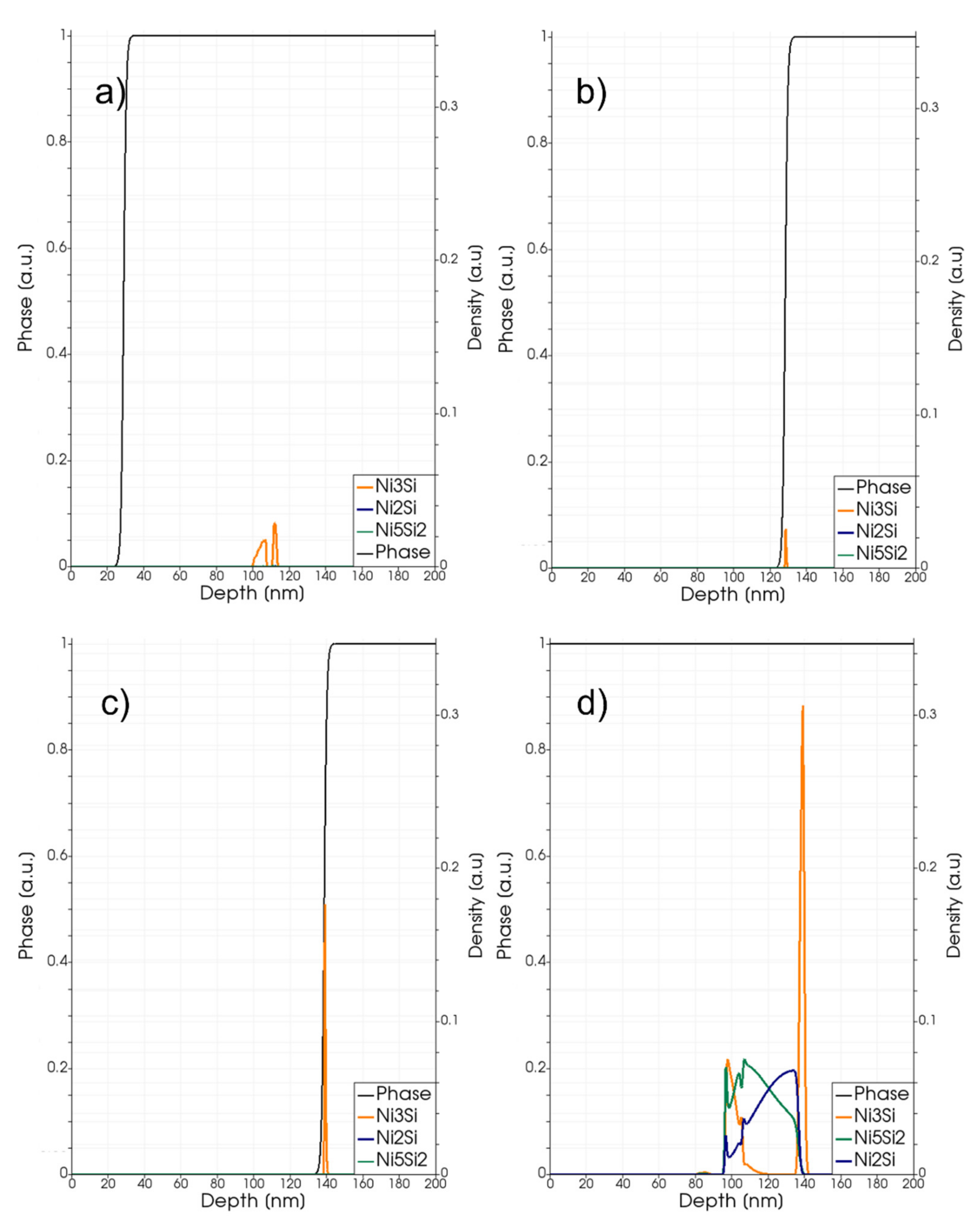 Materials 14 04769 g008