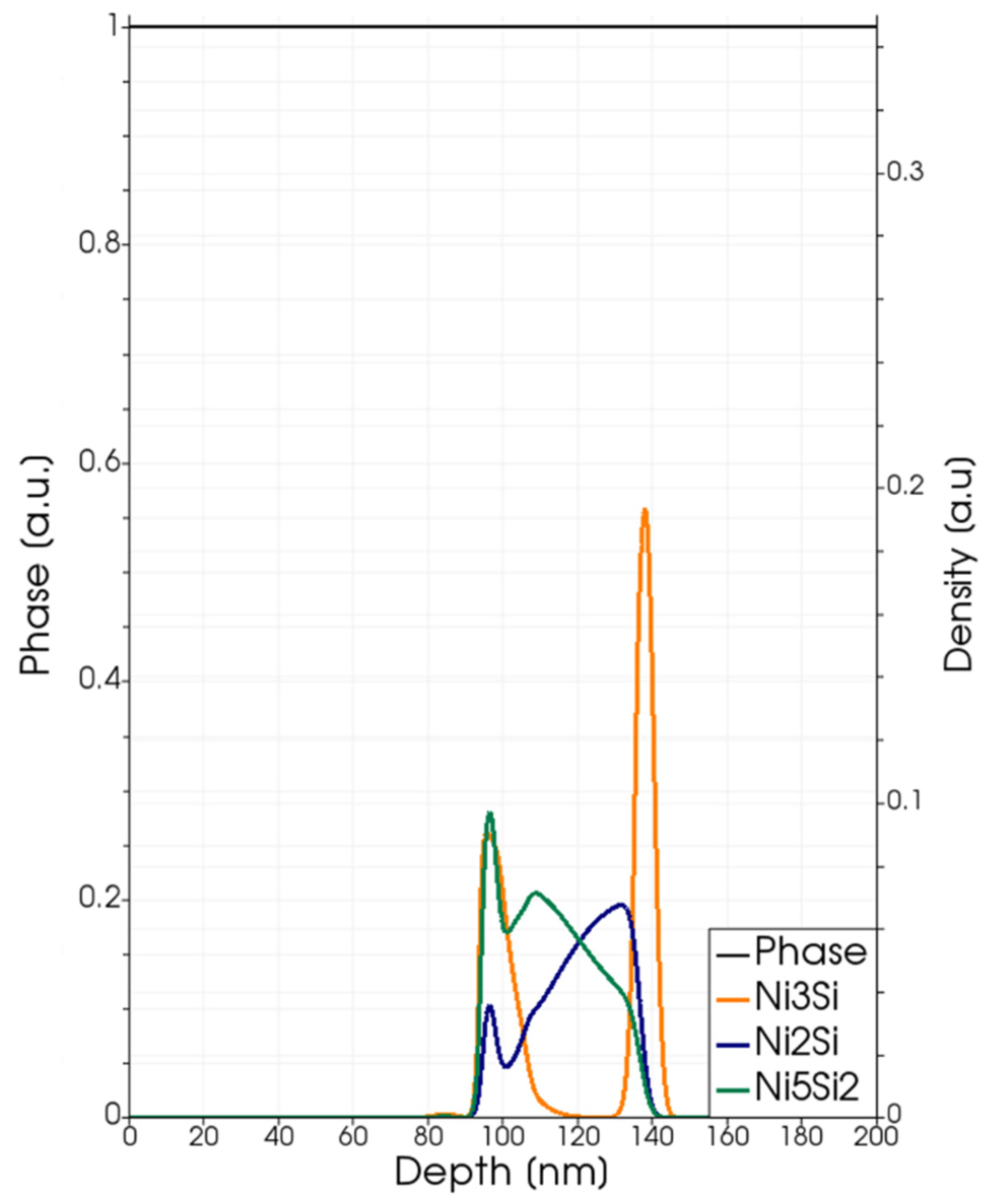 Materials 14 04769 g009
