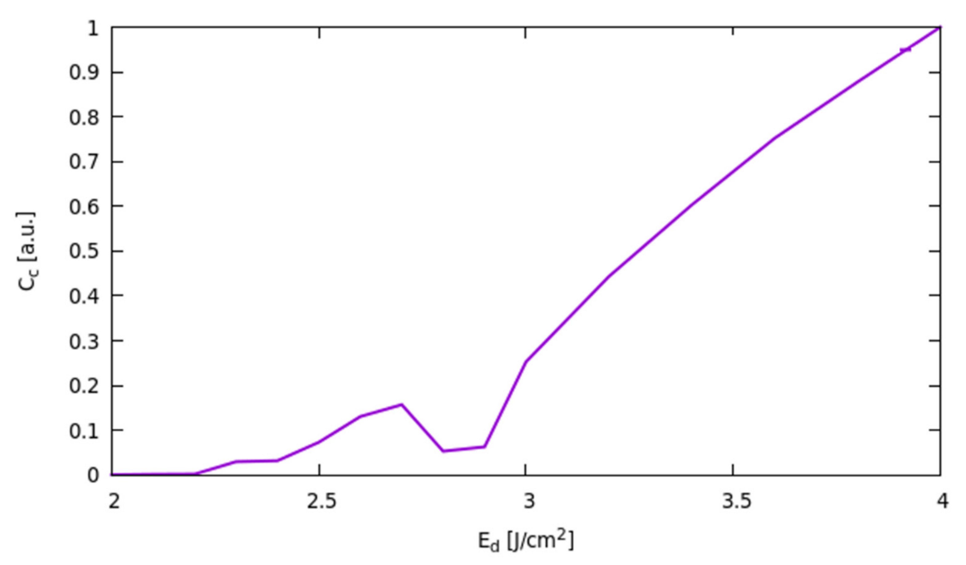 Materials 14 04769 g011