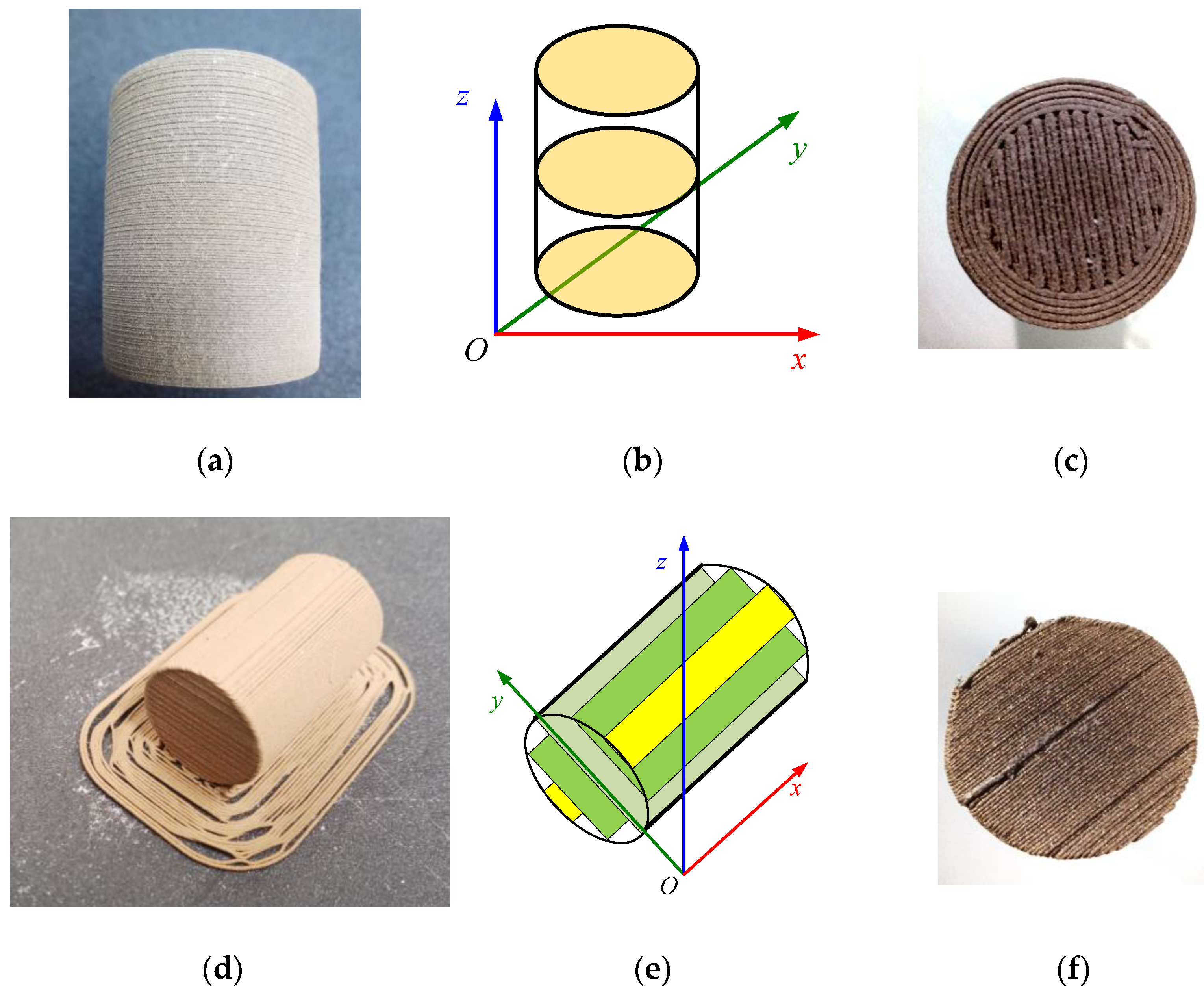 Materials 14 04770 g003