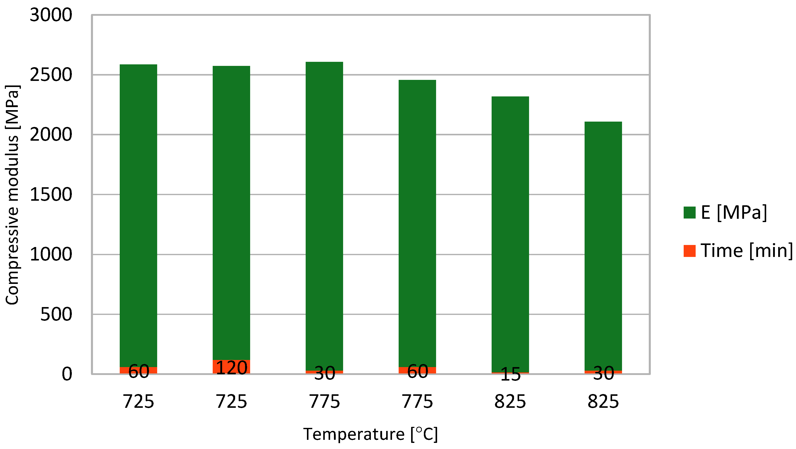 Materials 14 04770 g004