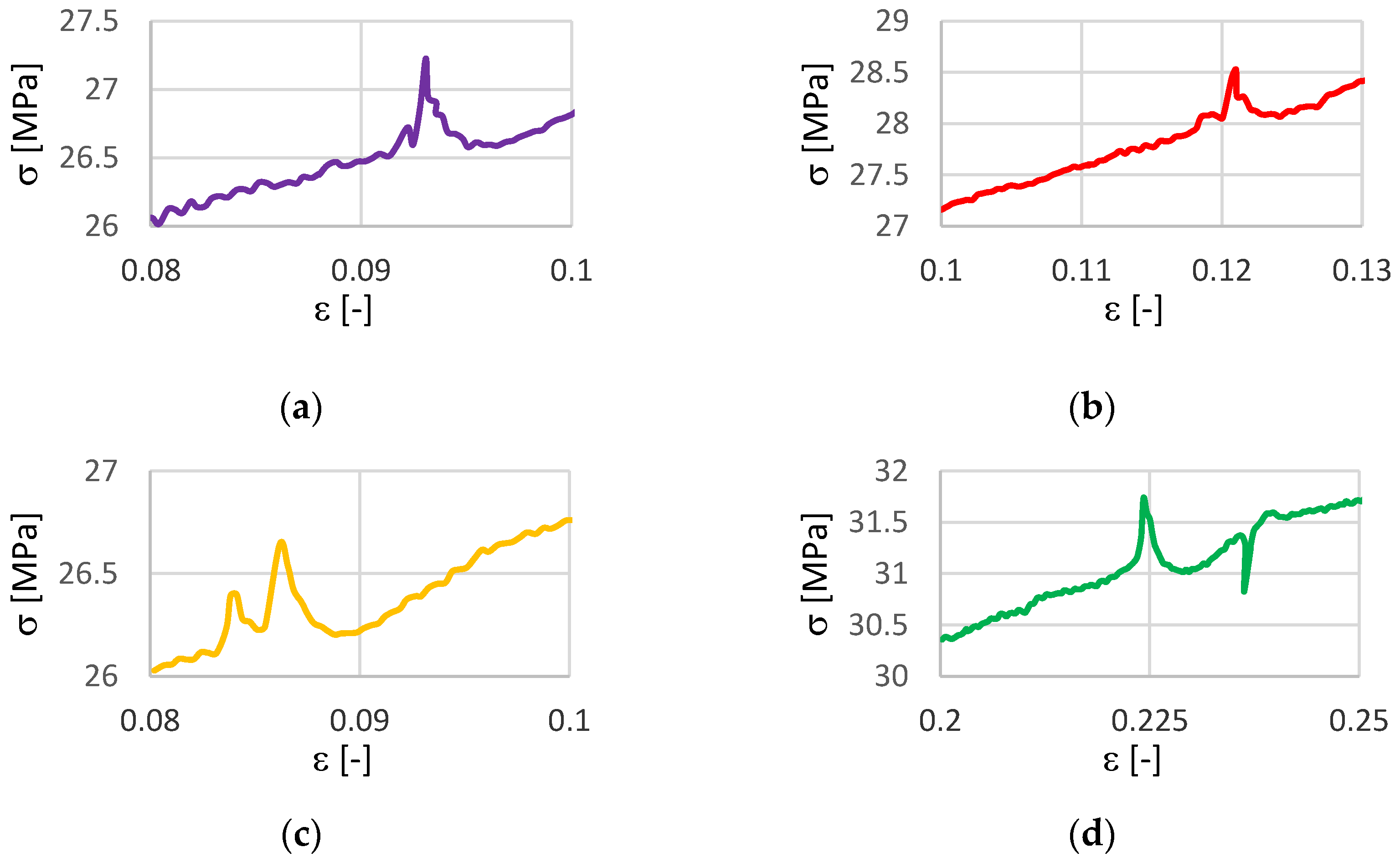 Materials 14 04770 g008