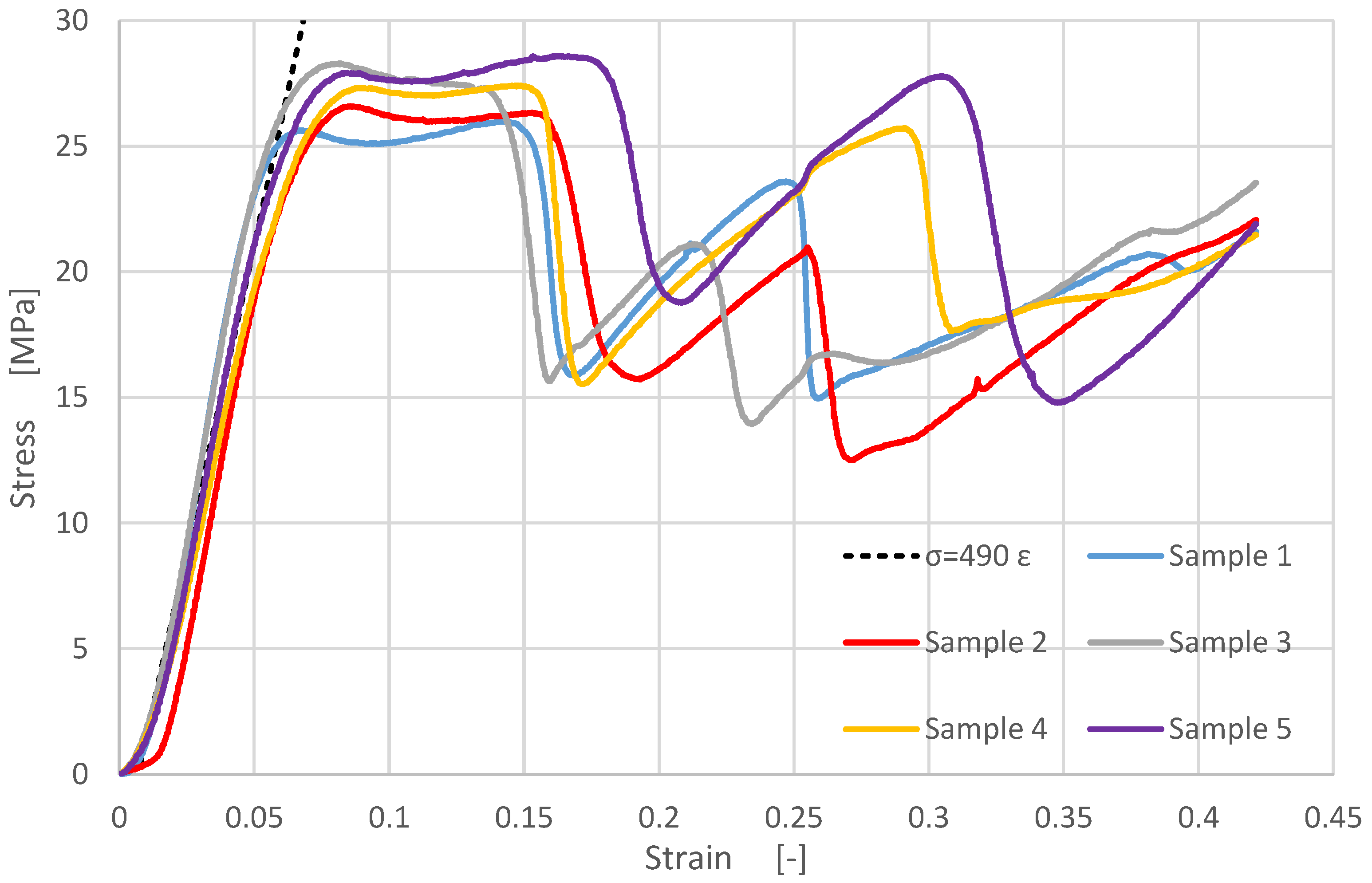 Materials 14 04770 g009