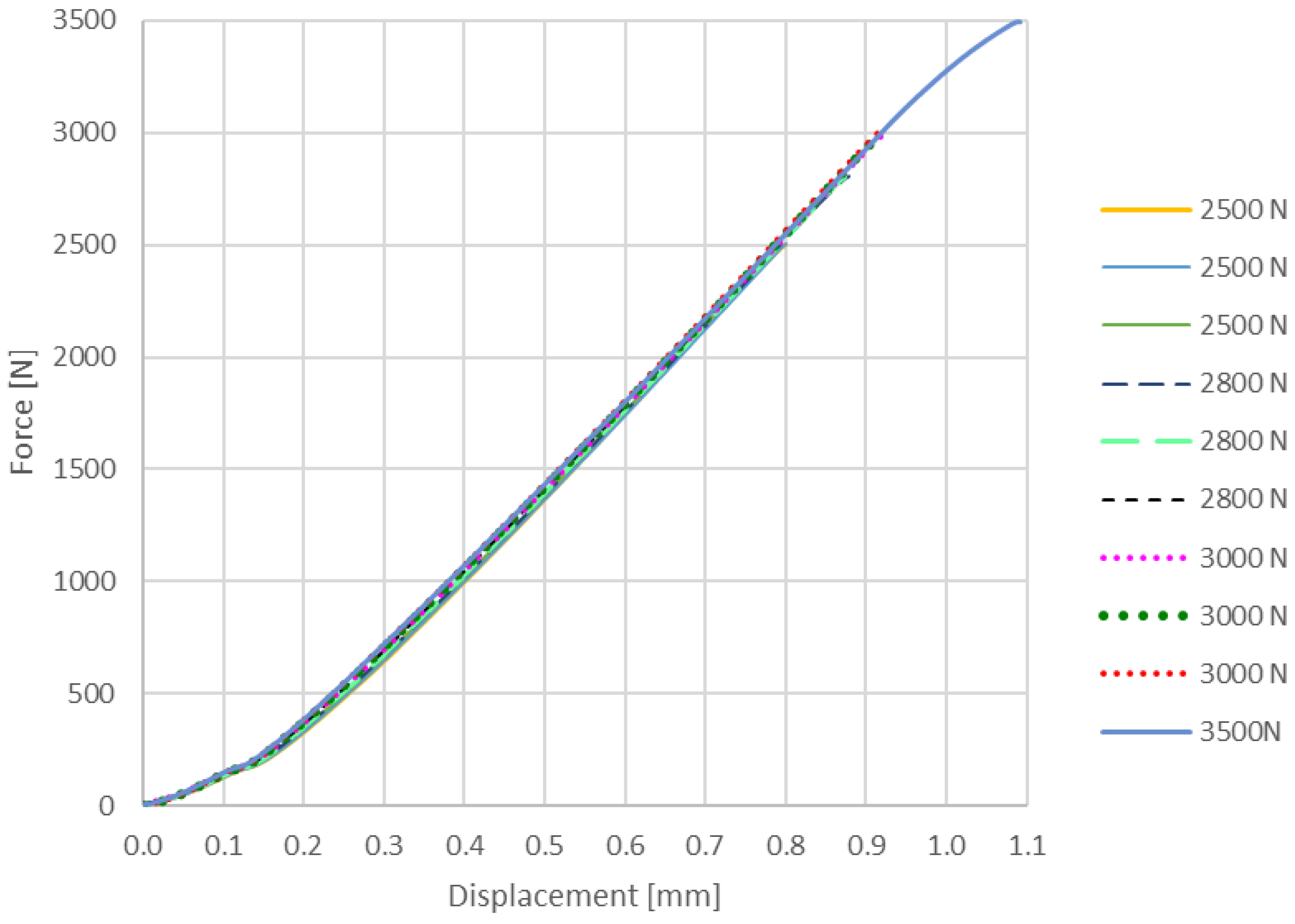 Materials 14 04770 g010