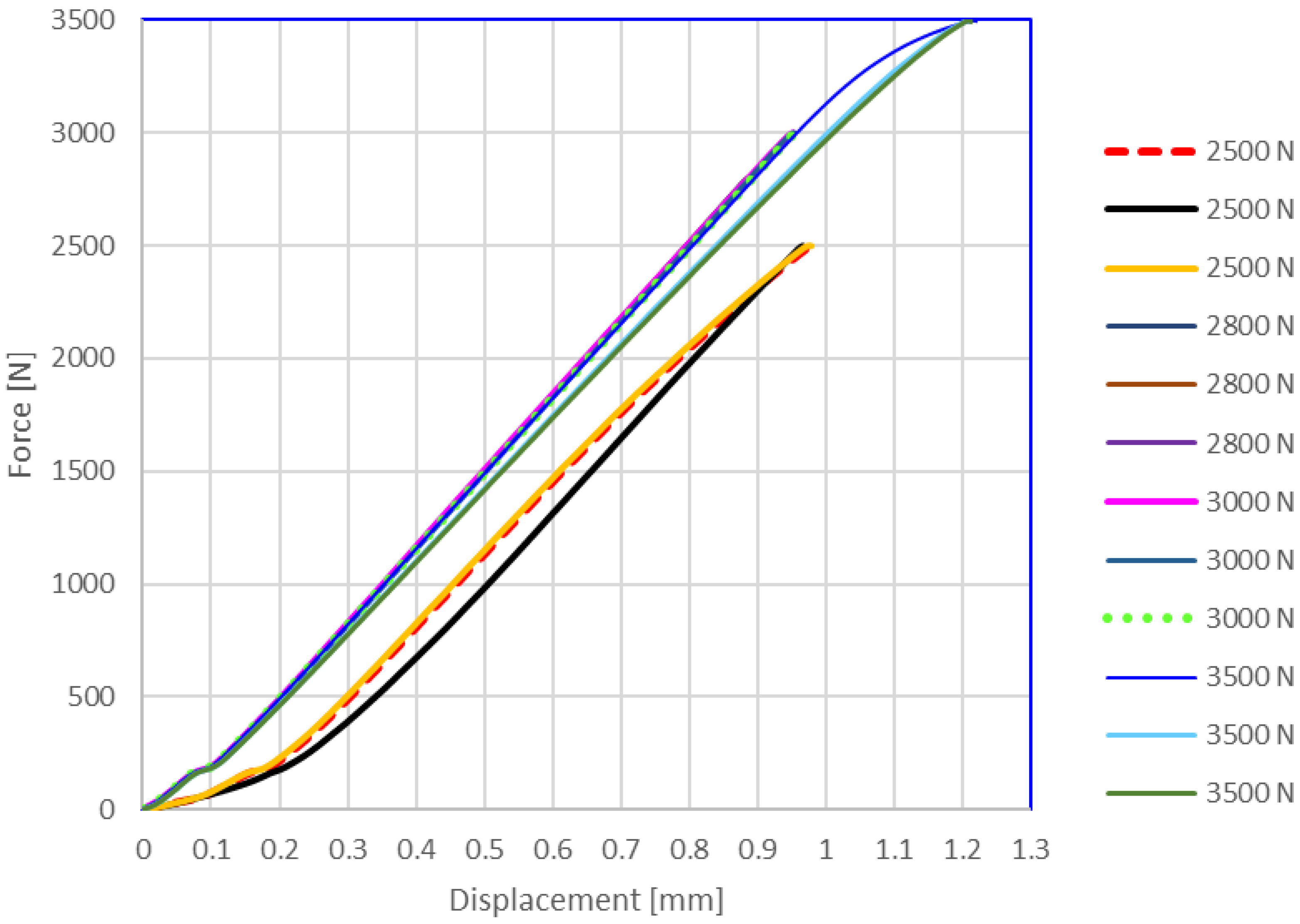 Materials 14 04770 g011