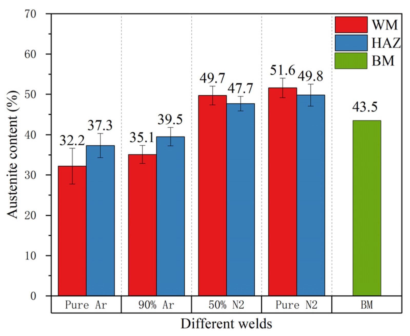 Materials 14 04774 g007