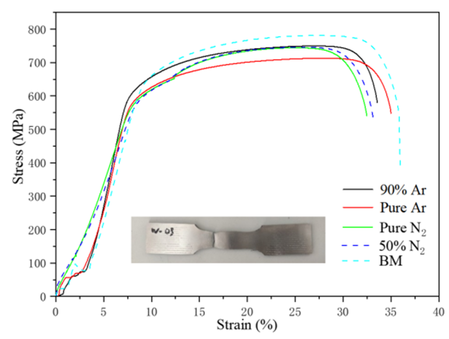 Materials 14 04774 g008