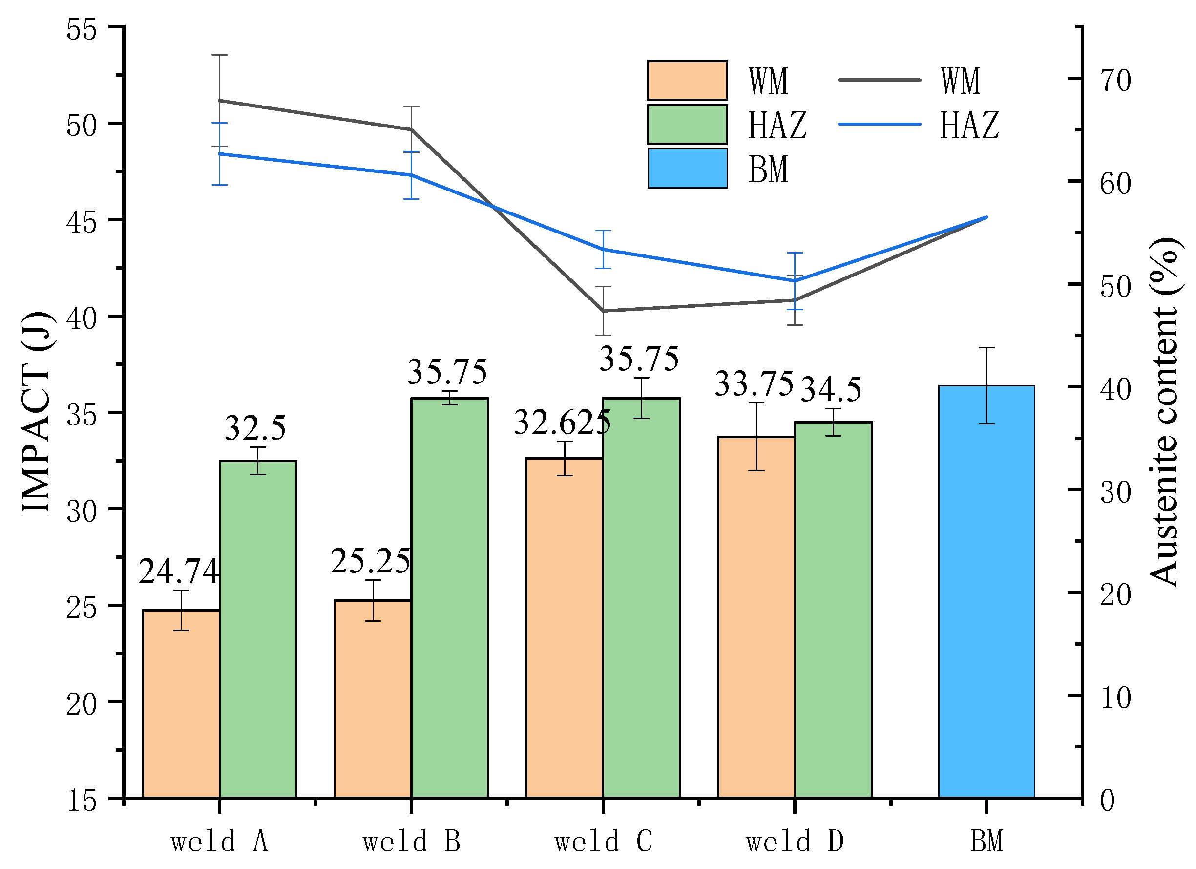 Materials 14 04774 g009