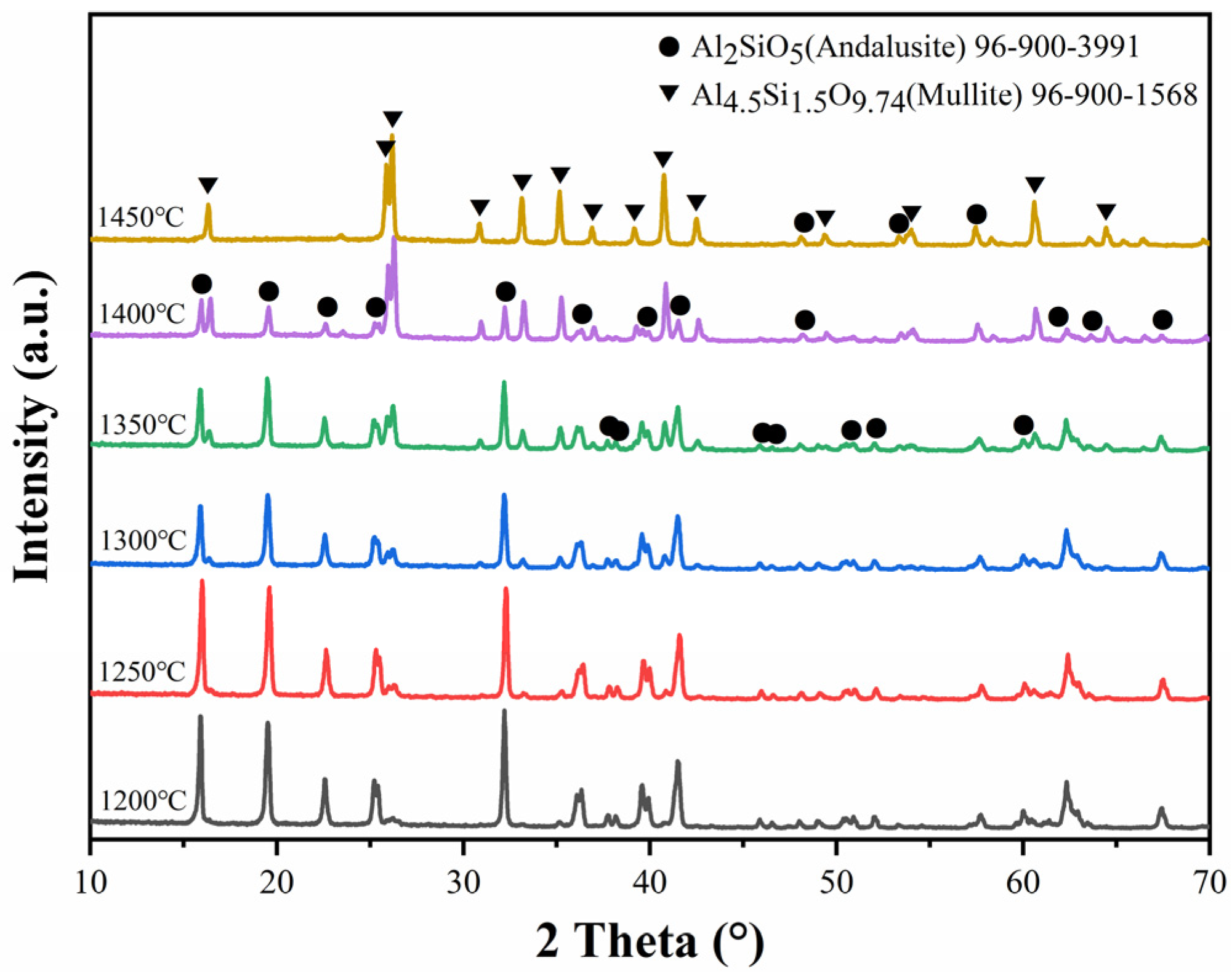 Materials 14 04775 g004