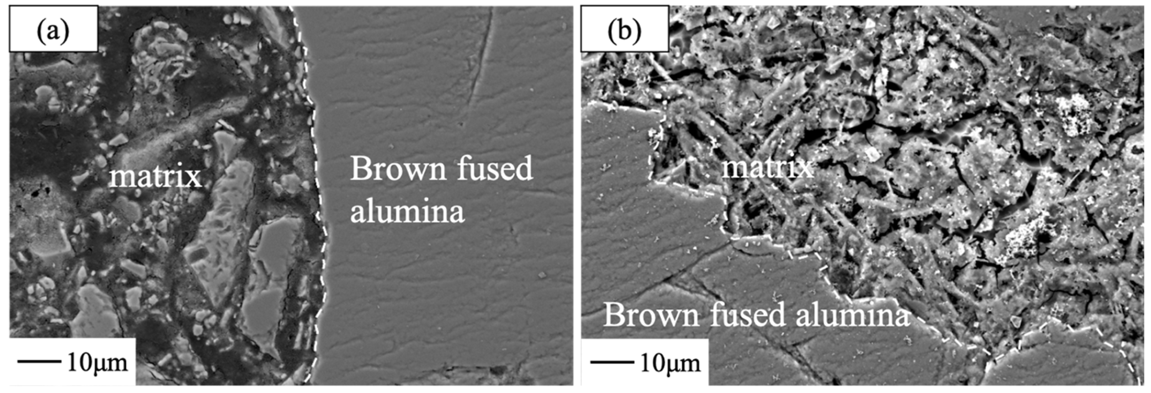 Materials 14 04775 g006