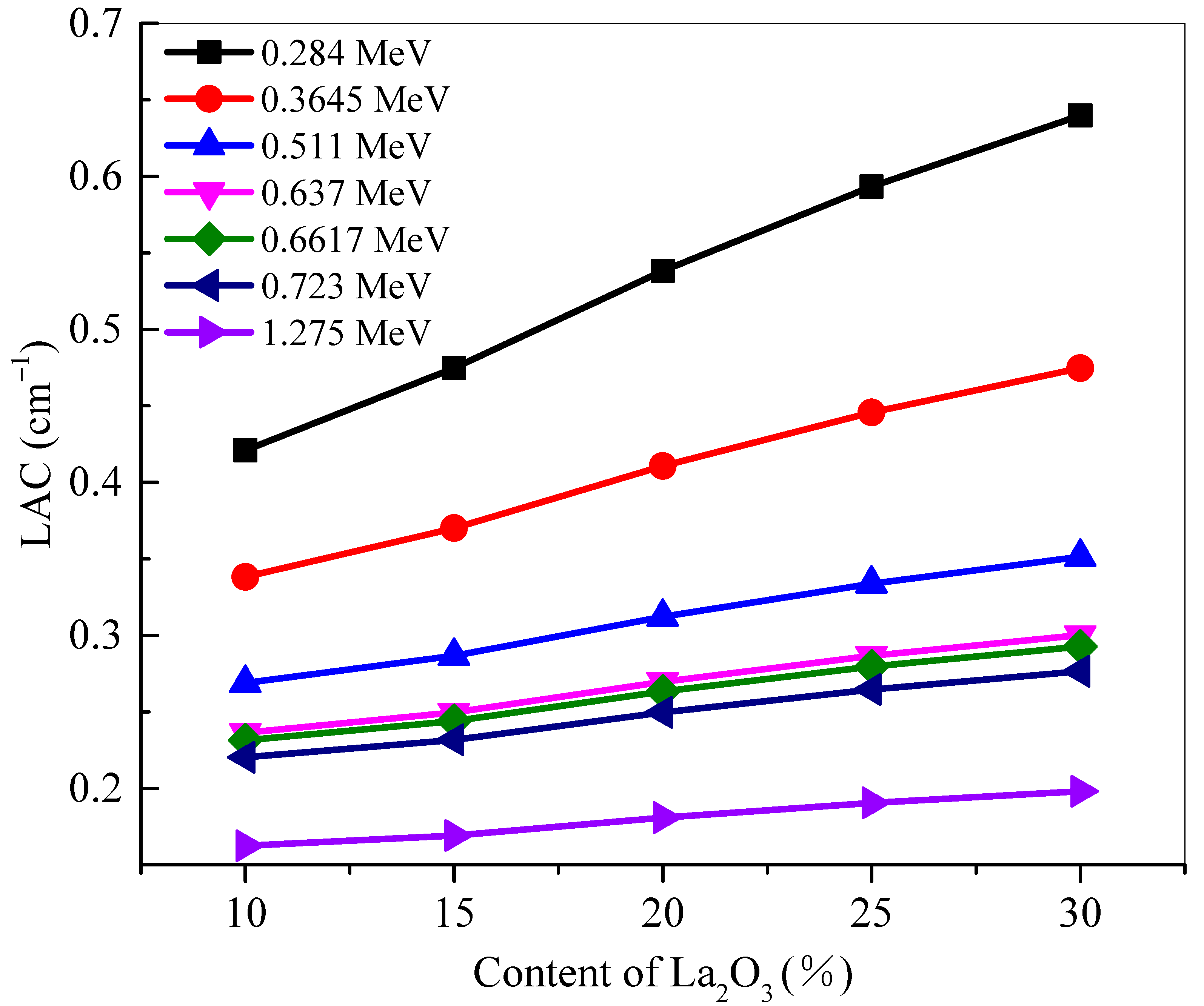 Materials 14 04776 g002