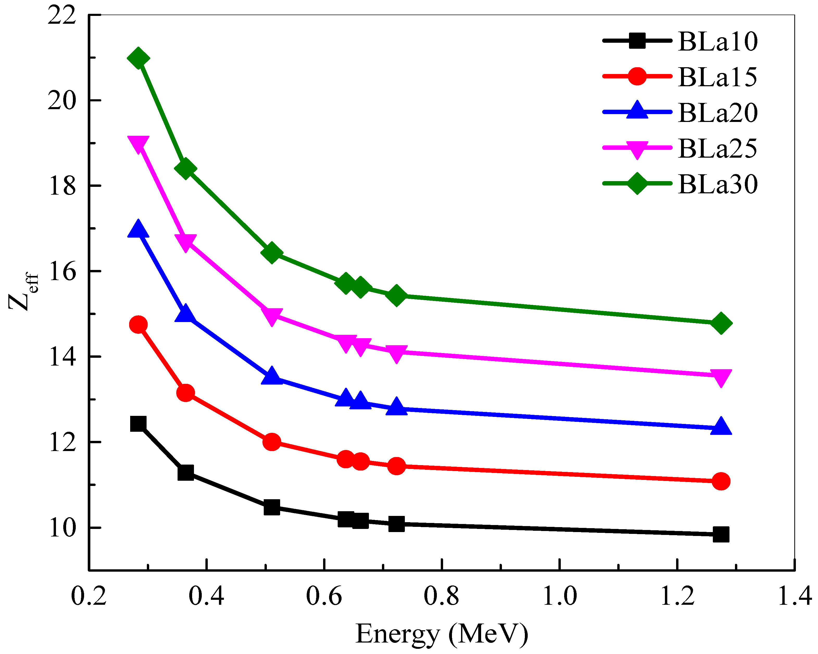 Materials 14 04776 g004