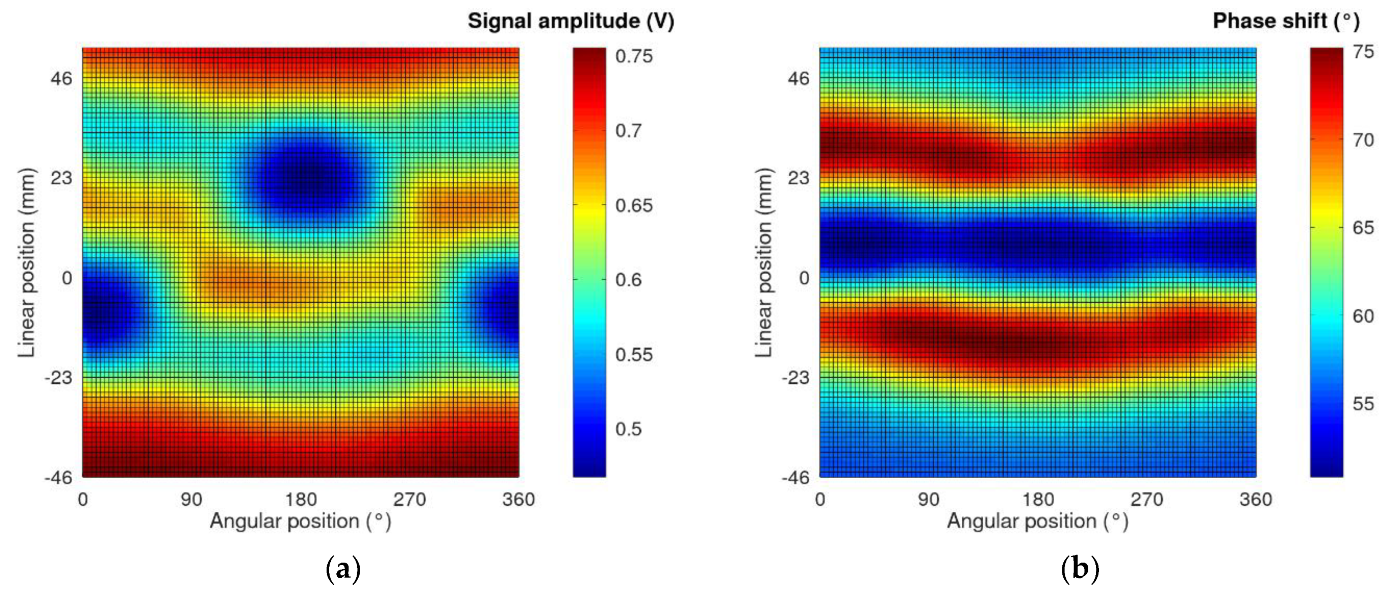 Materials 14 04778 g003