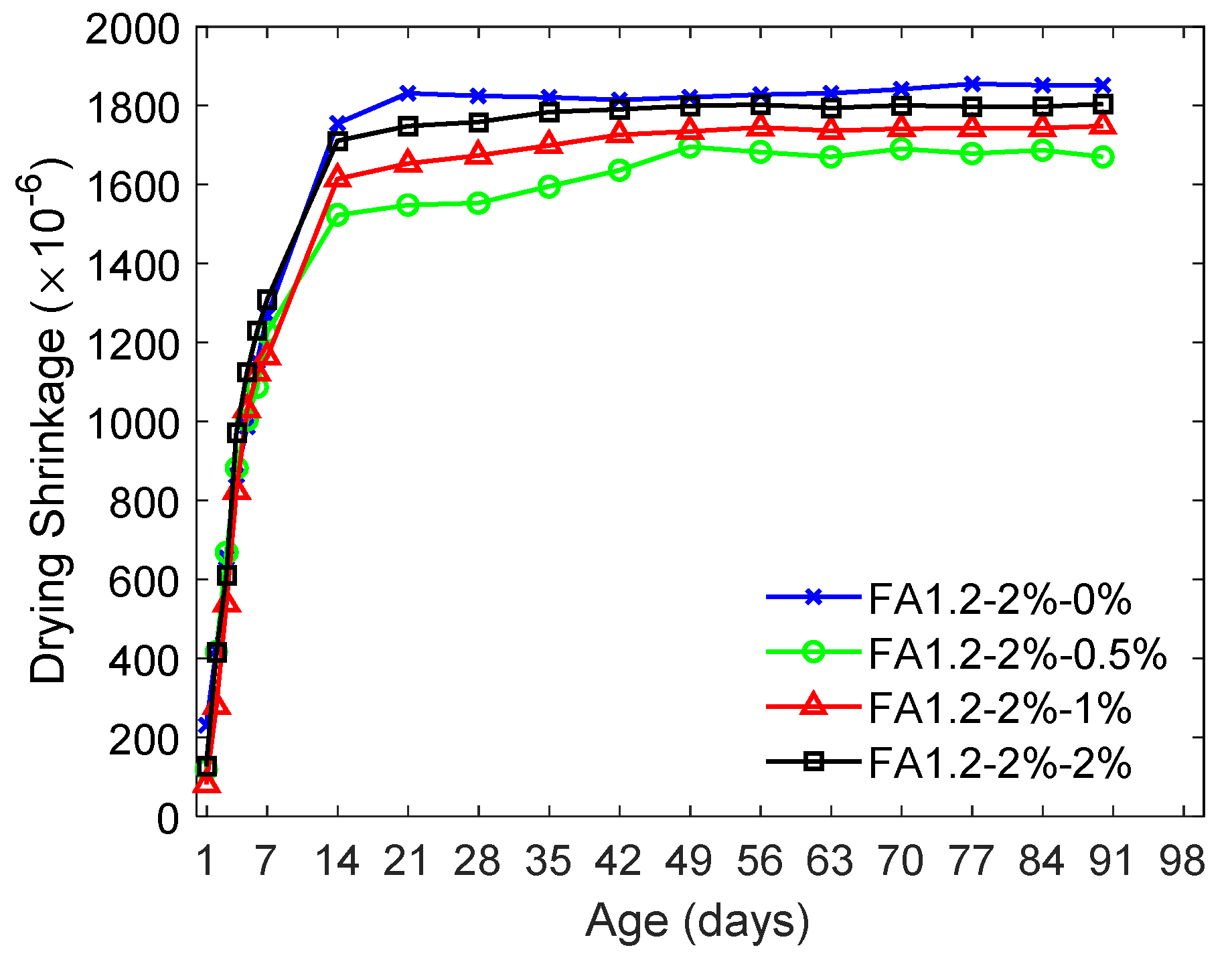 Materials 14 04779 g007