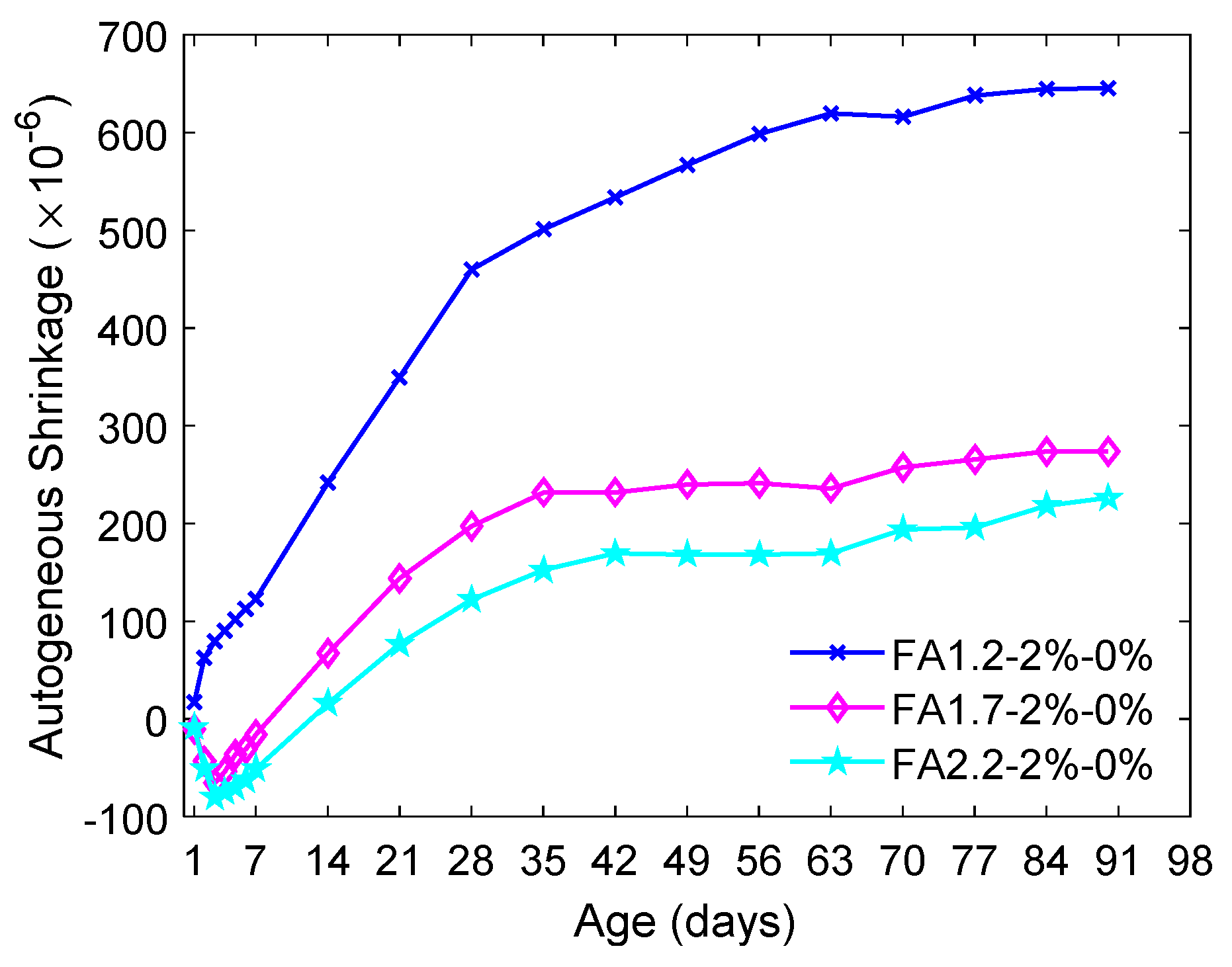Materials 14 04779 g008