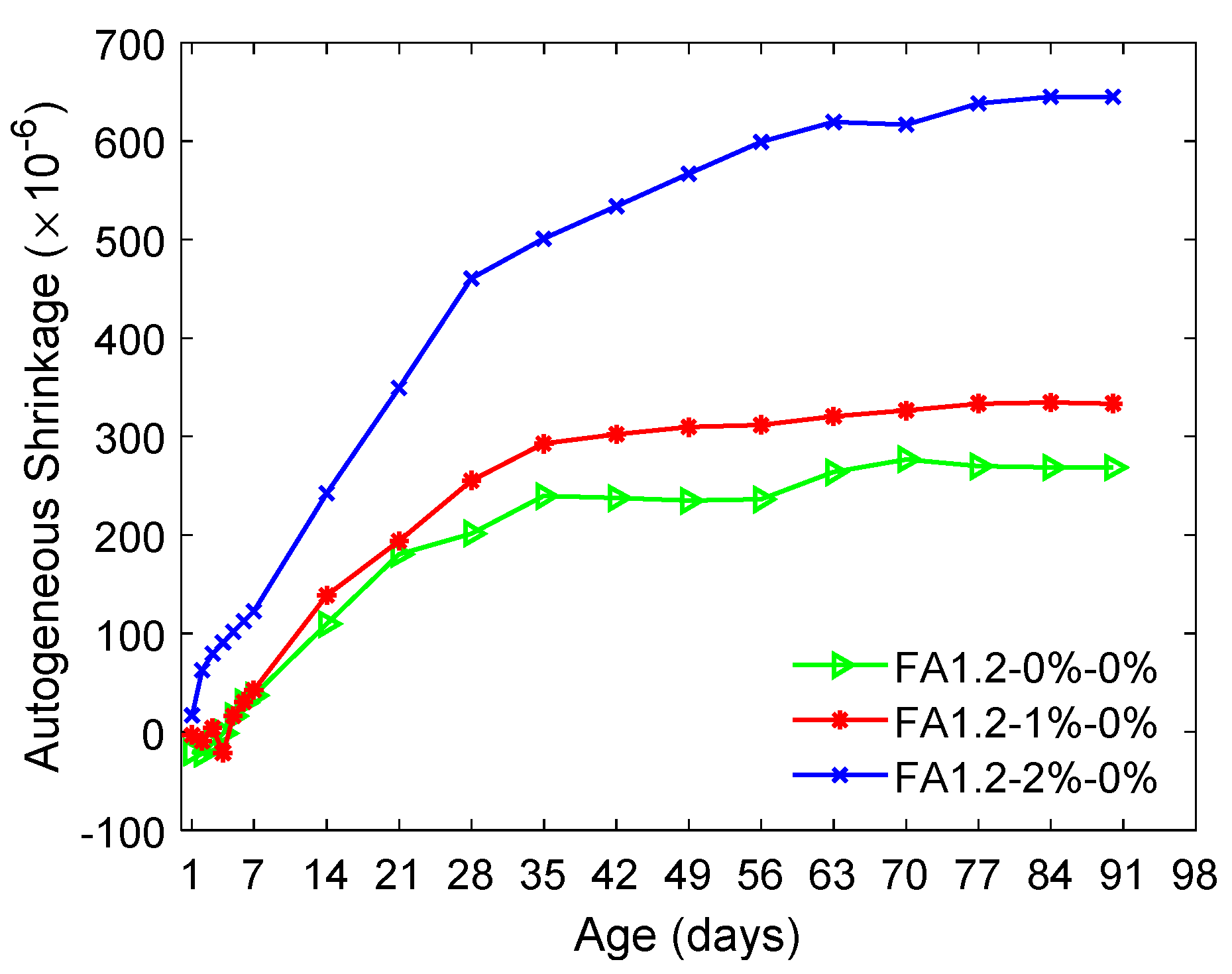 Materials 14 04779 g009