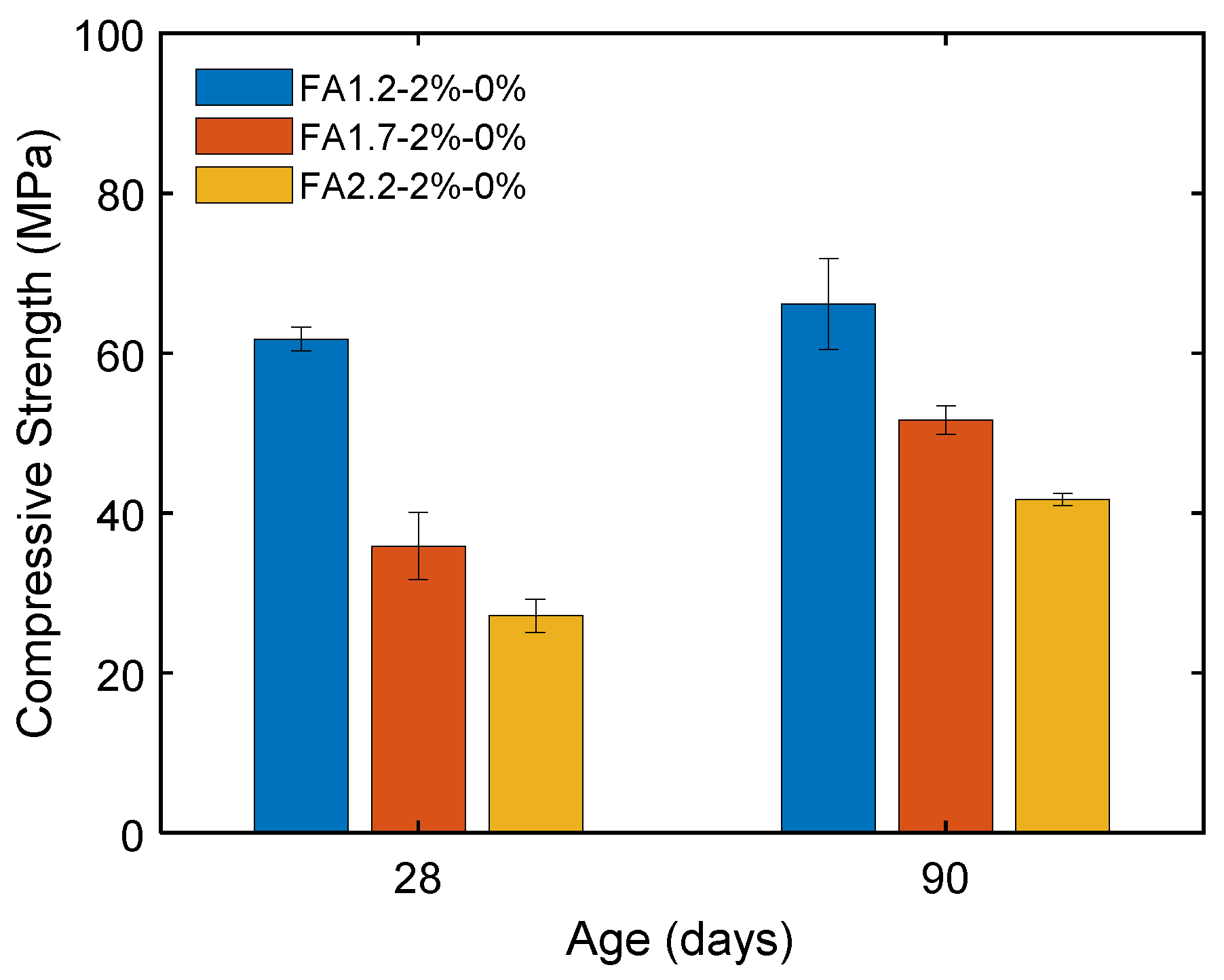 Materials 14 04779 g011