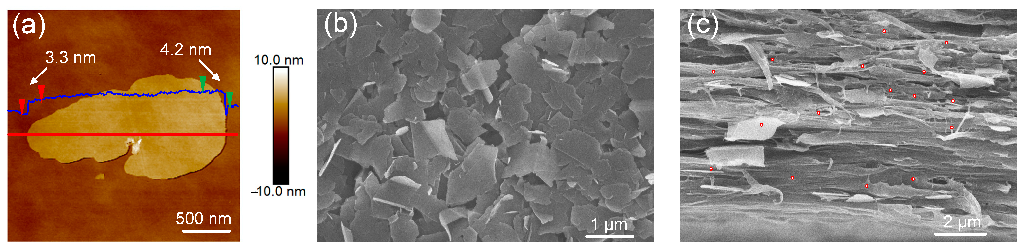 Materials 14 04780 g001 Materials 14 04780 g001