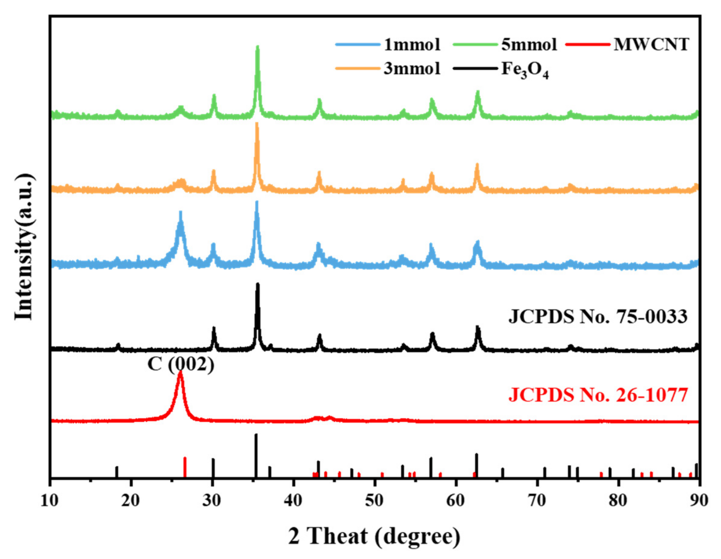 Materials 14 04783 g002
