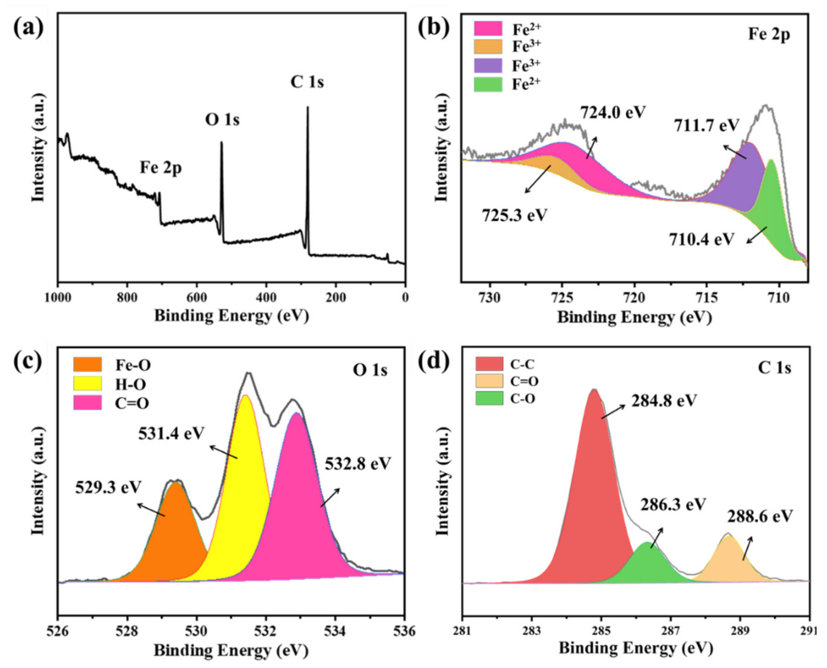 Materials 14 04783 g006