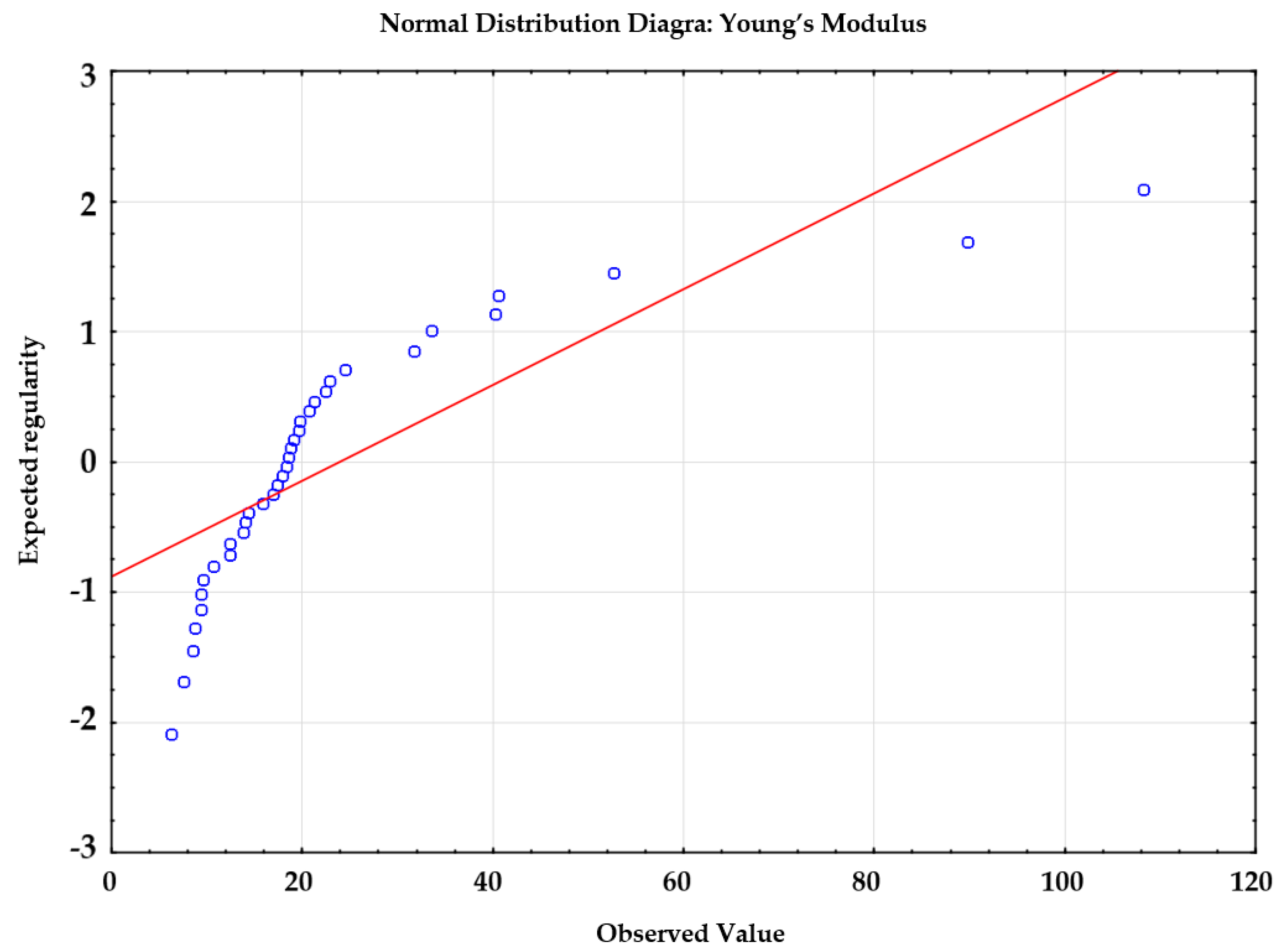 Materials 14 04785 g008