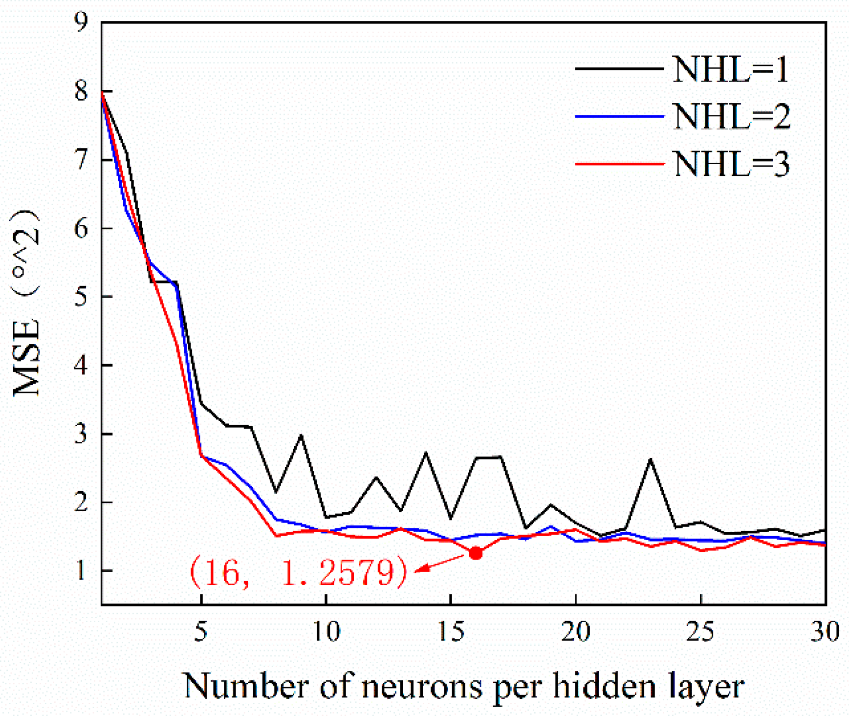 Materials 14 04790 g004