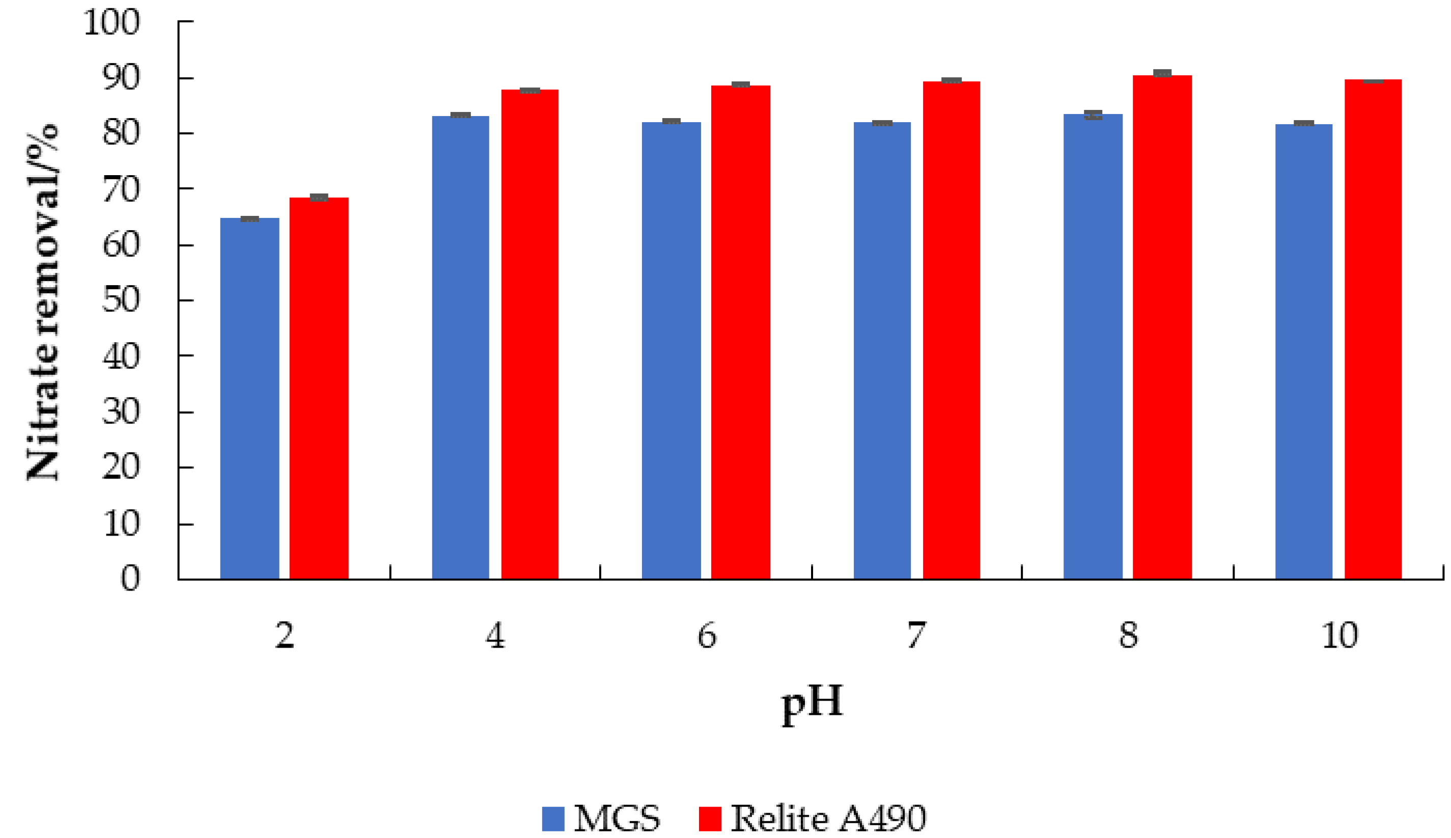 Materials 14 04791 g006