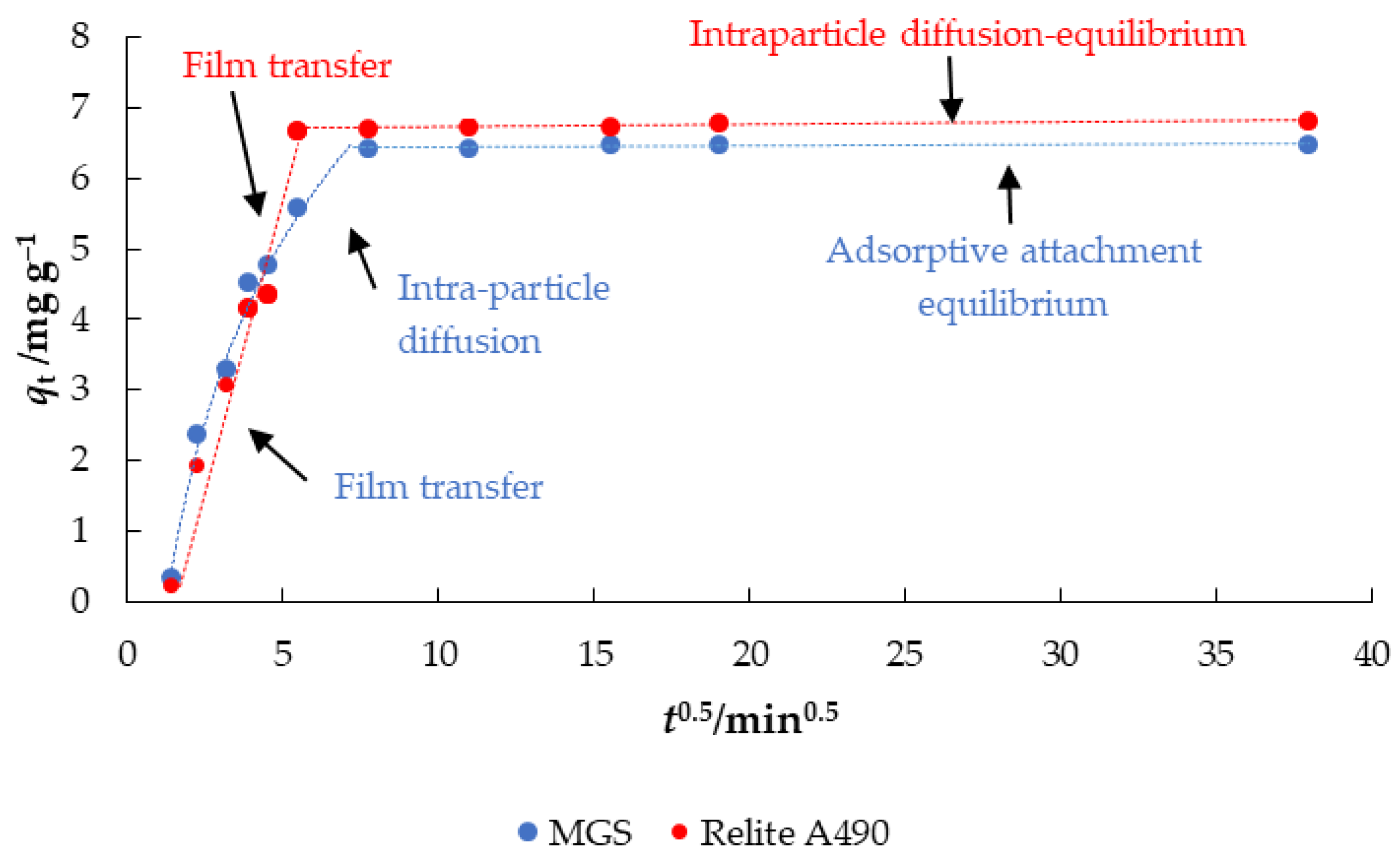 Materials 14 04791 g008