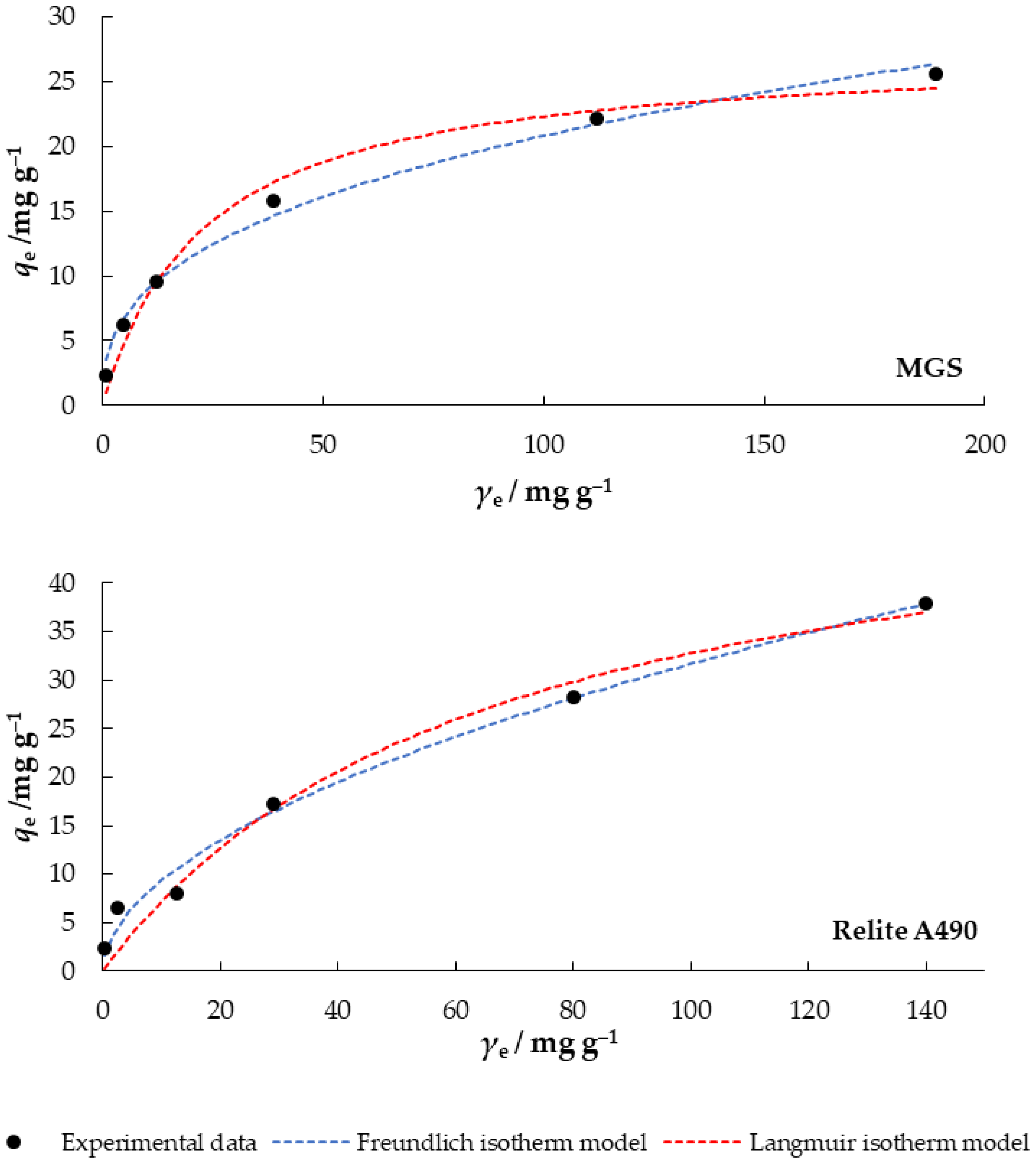 Materials 14 04791 g009