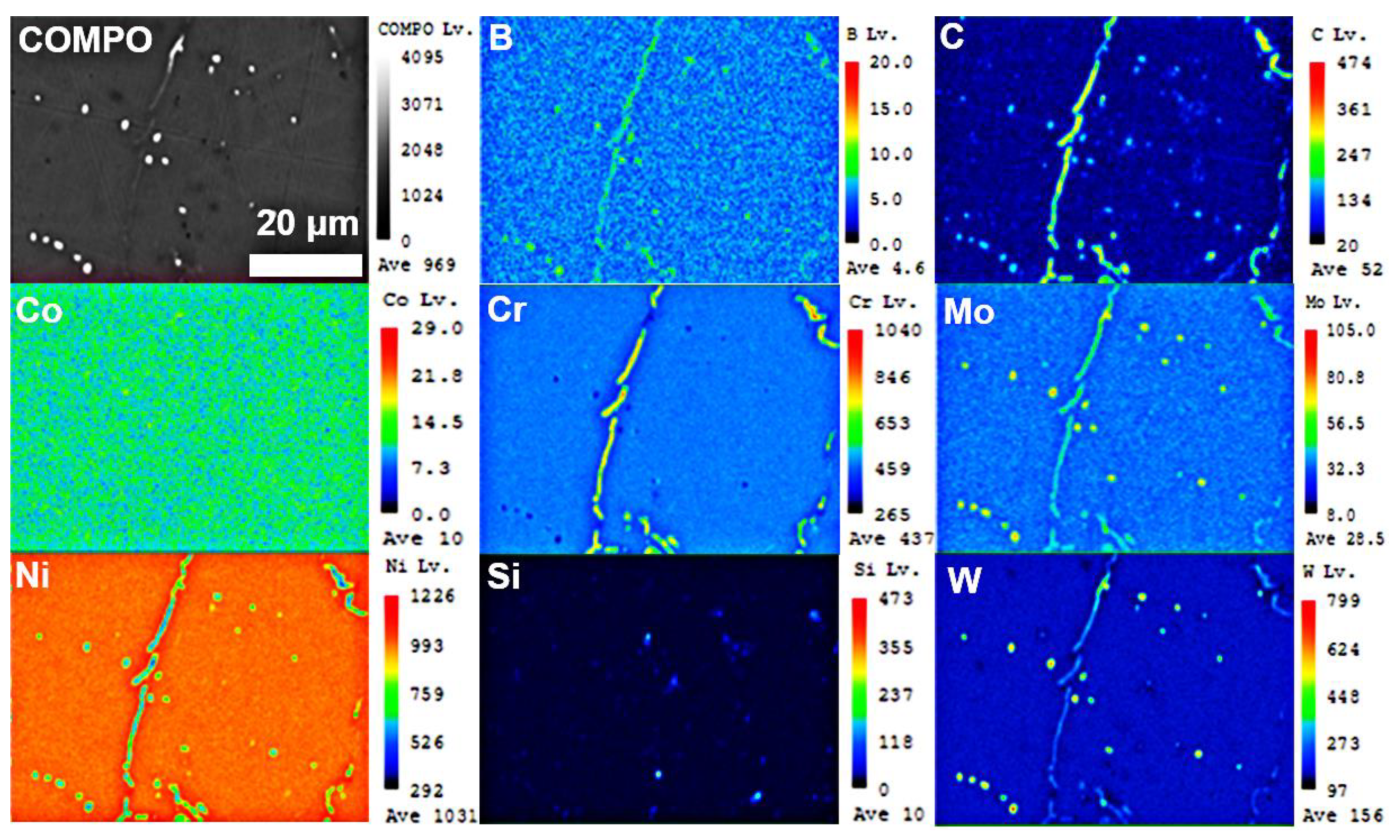 Materials 14 04792 g006