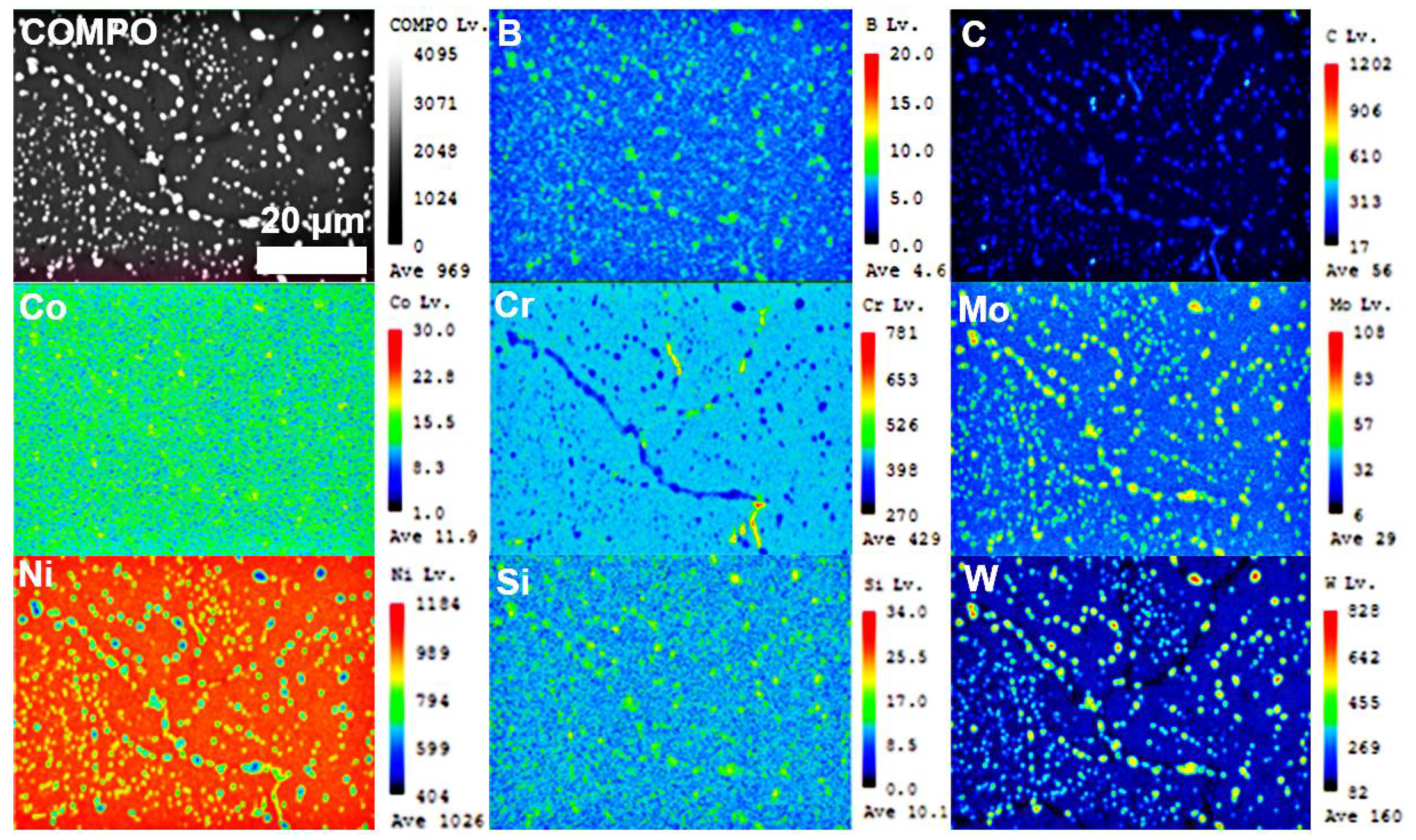 Materials 14 04792 g007