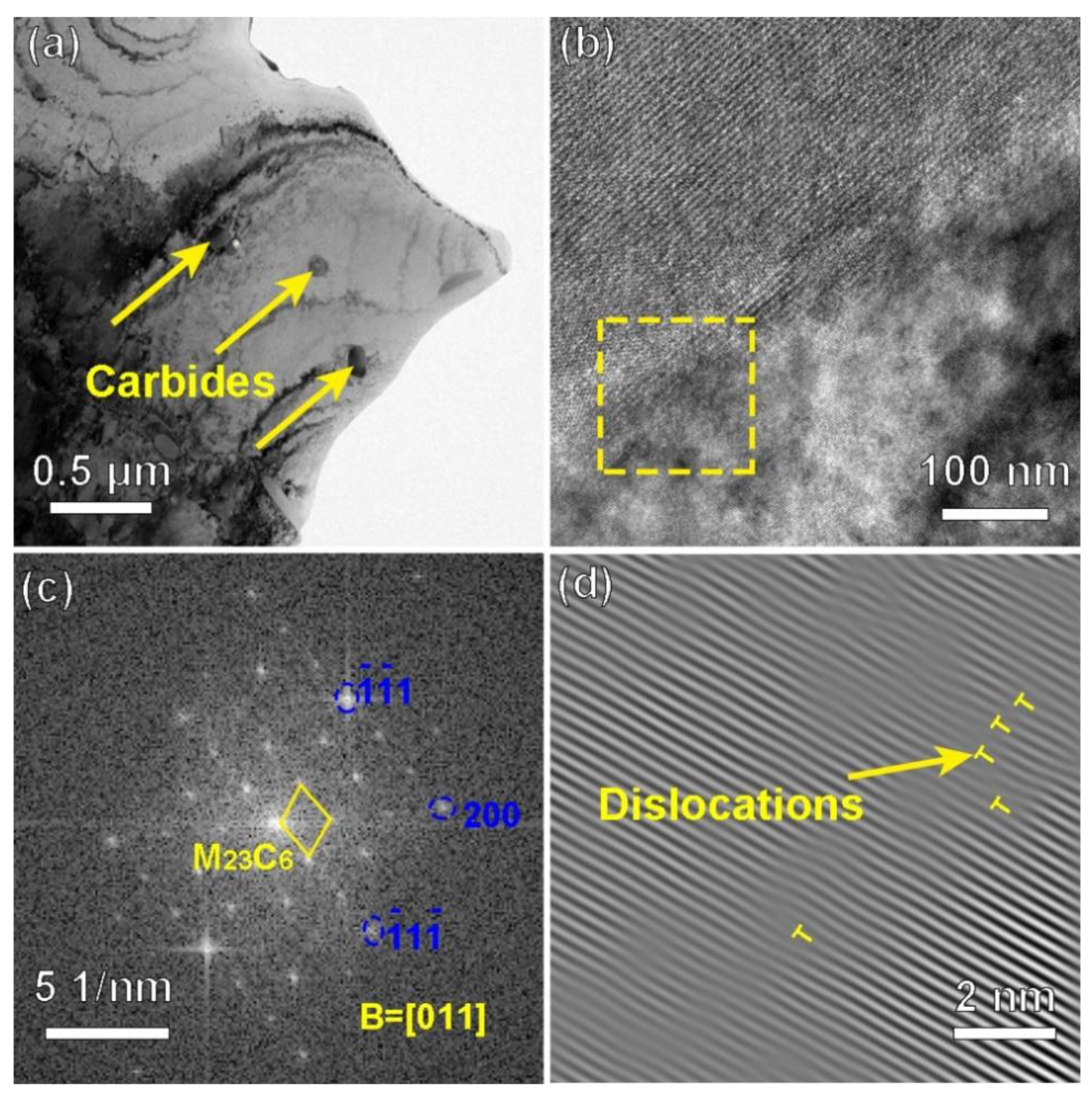 Materials 14 04792 g010