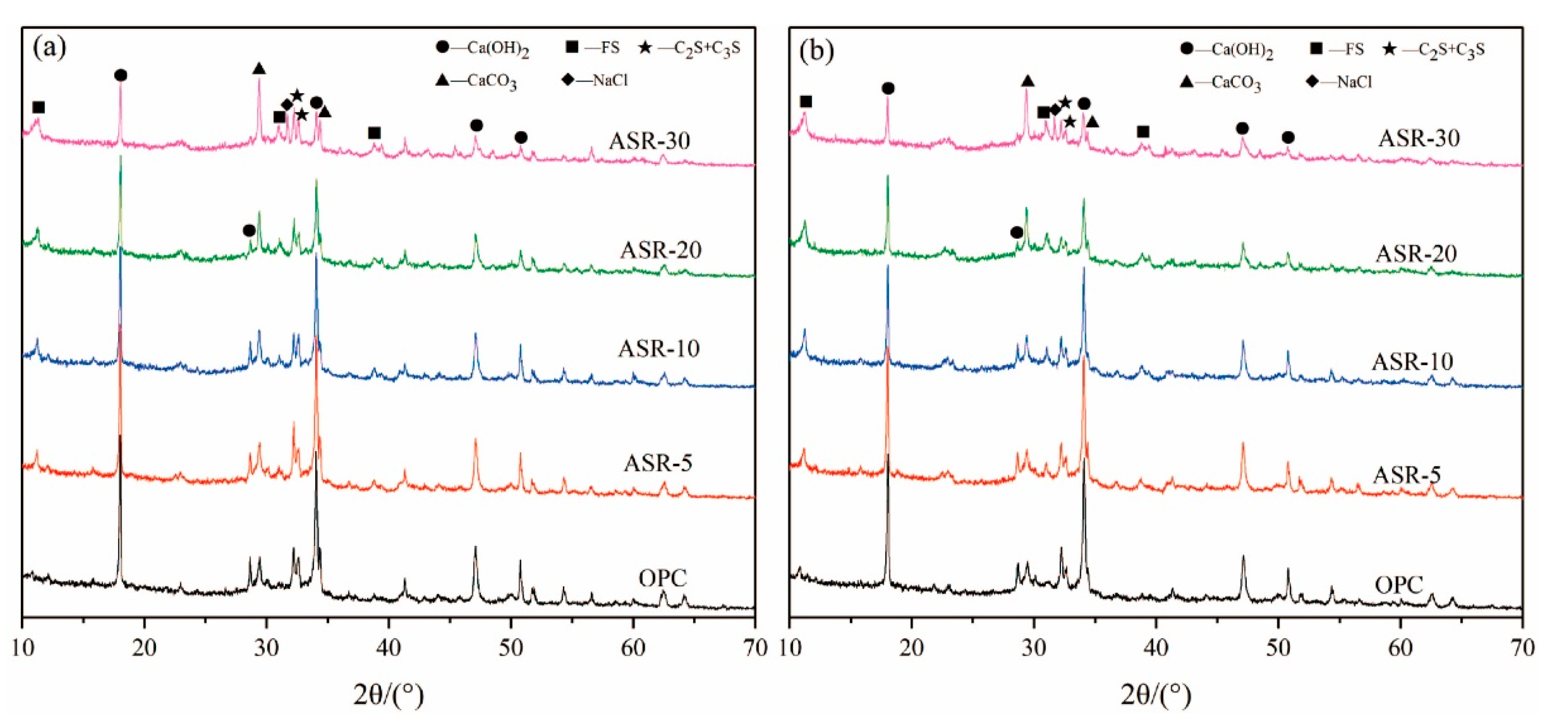Materials 14 04794 g002