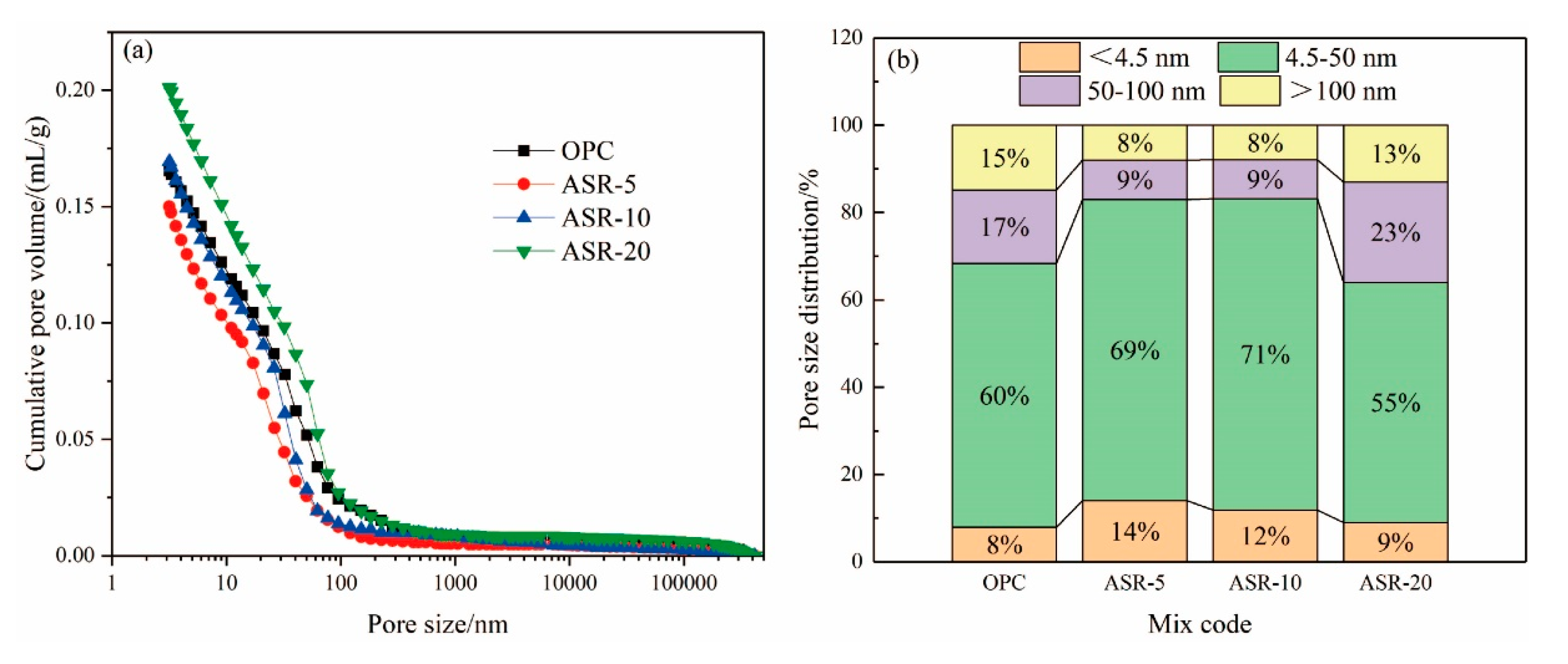 Materials 14 04794 g007