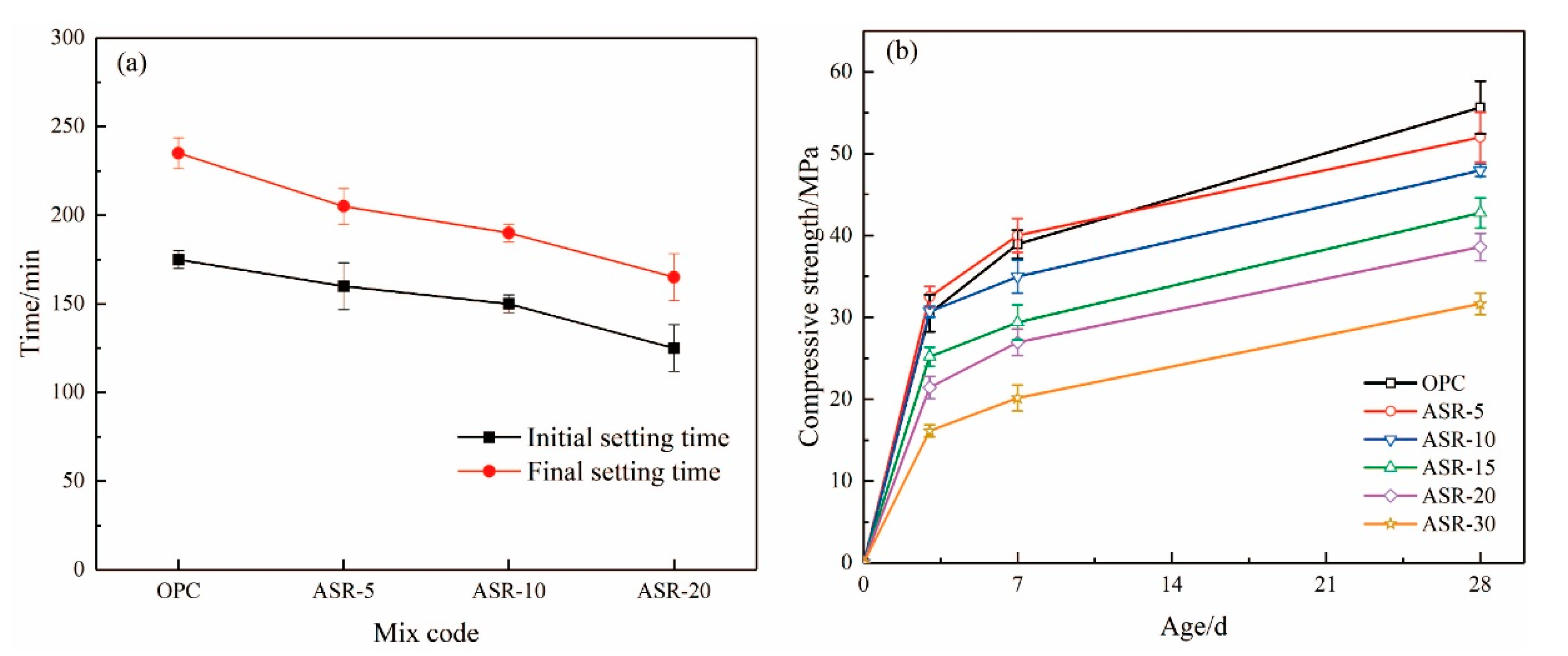 Materials 14 04794 g008