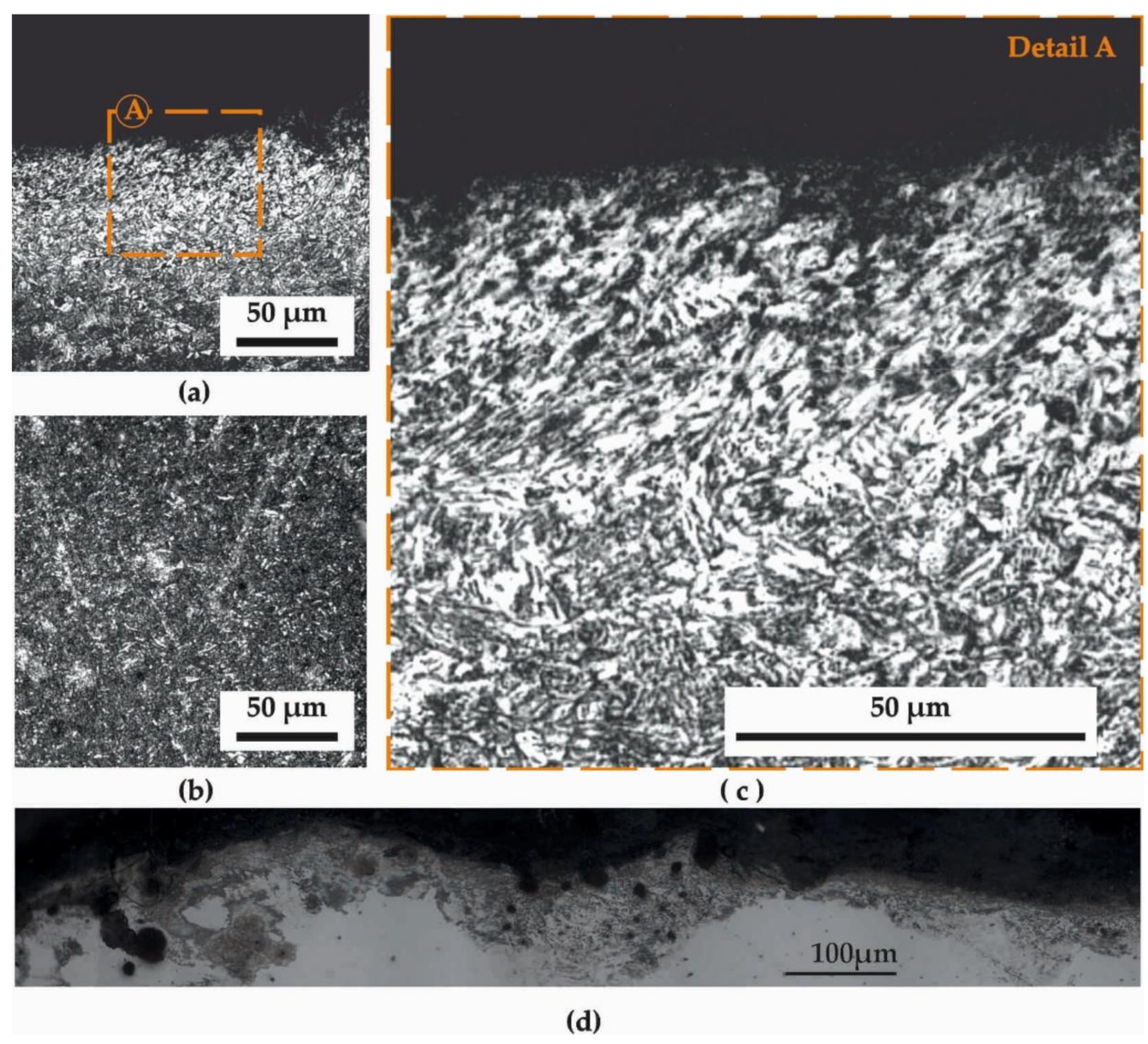 Materials 14 04795 g003