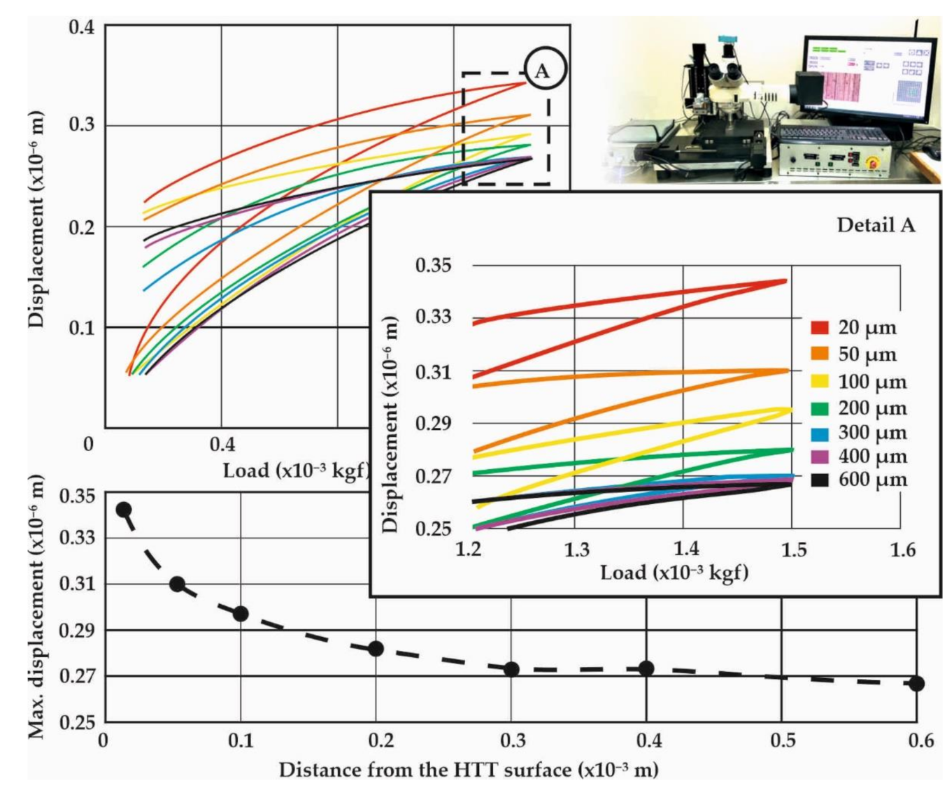 Materials 14 04795 g008