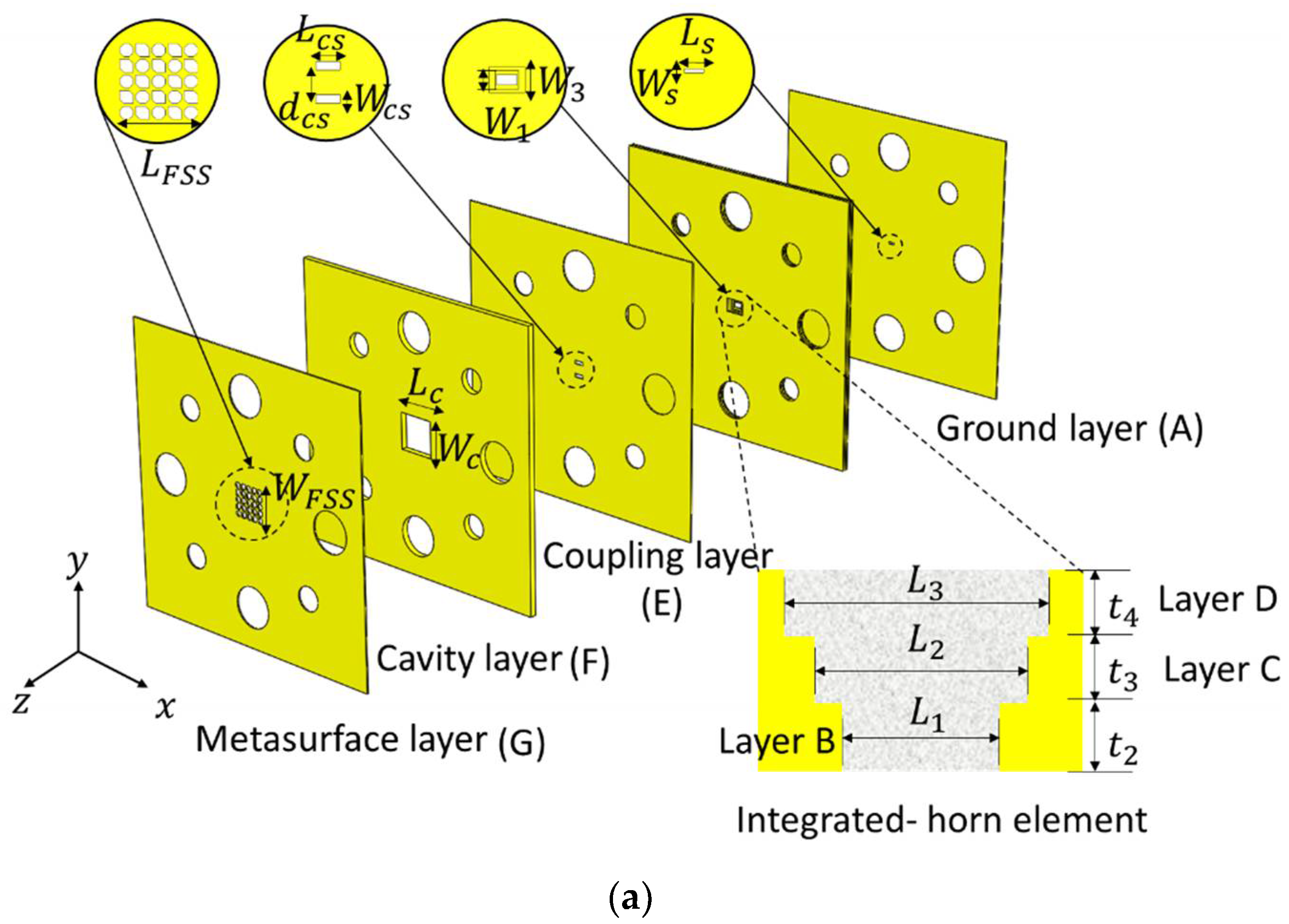 Materials 14 04796 g001a