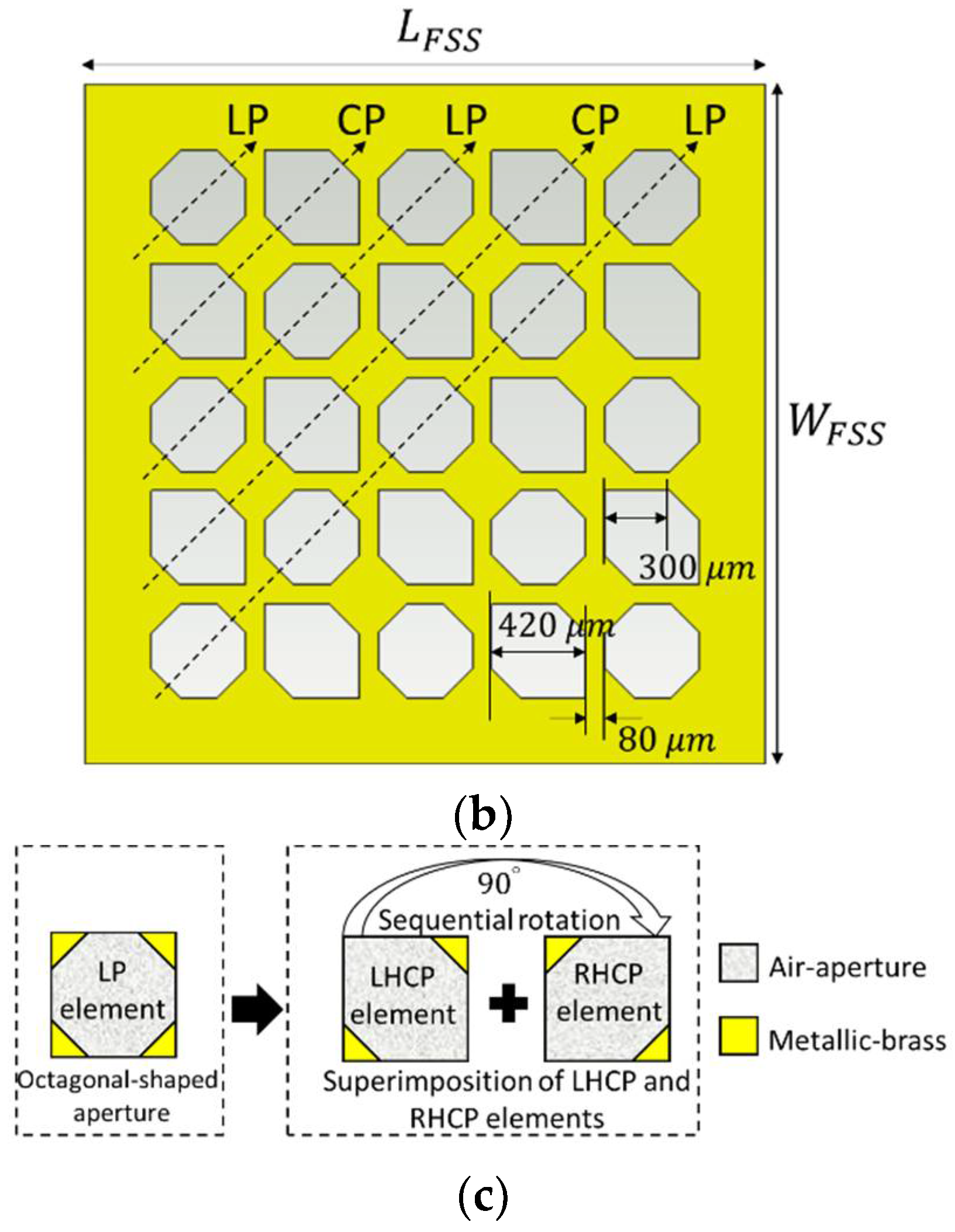 Materials 14 04796 g001b