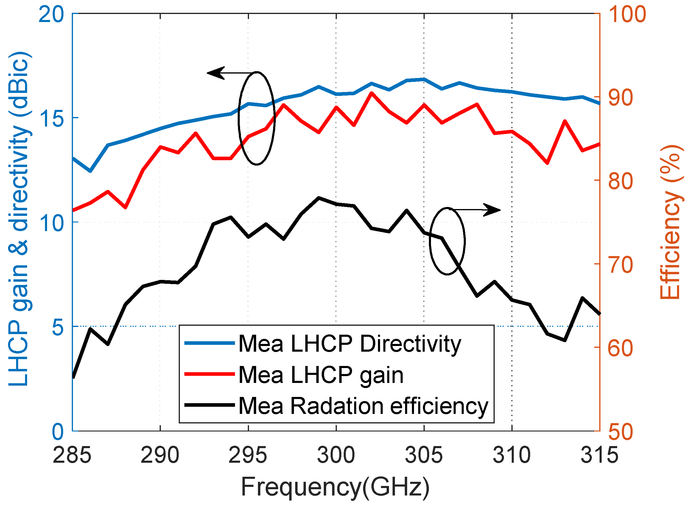 Materials 14 04796 g004