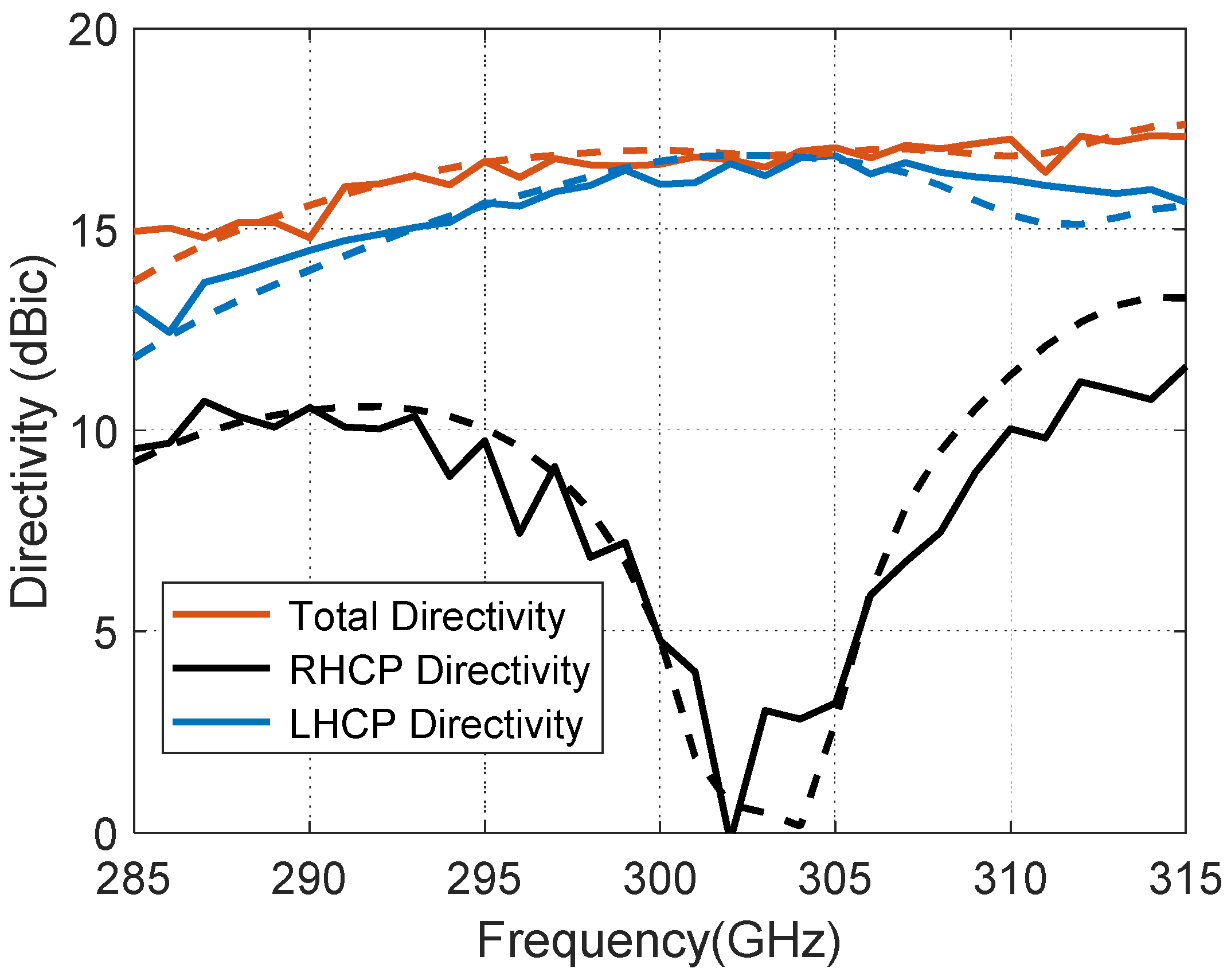 Materials 14 04796 g005